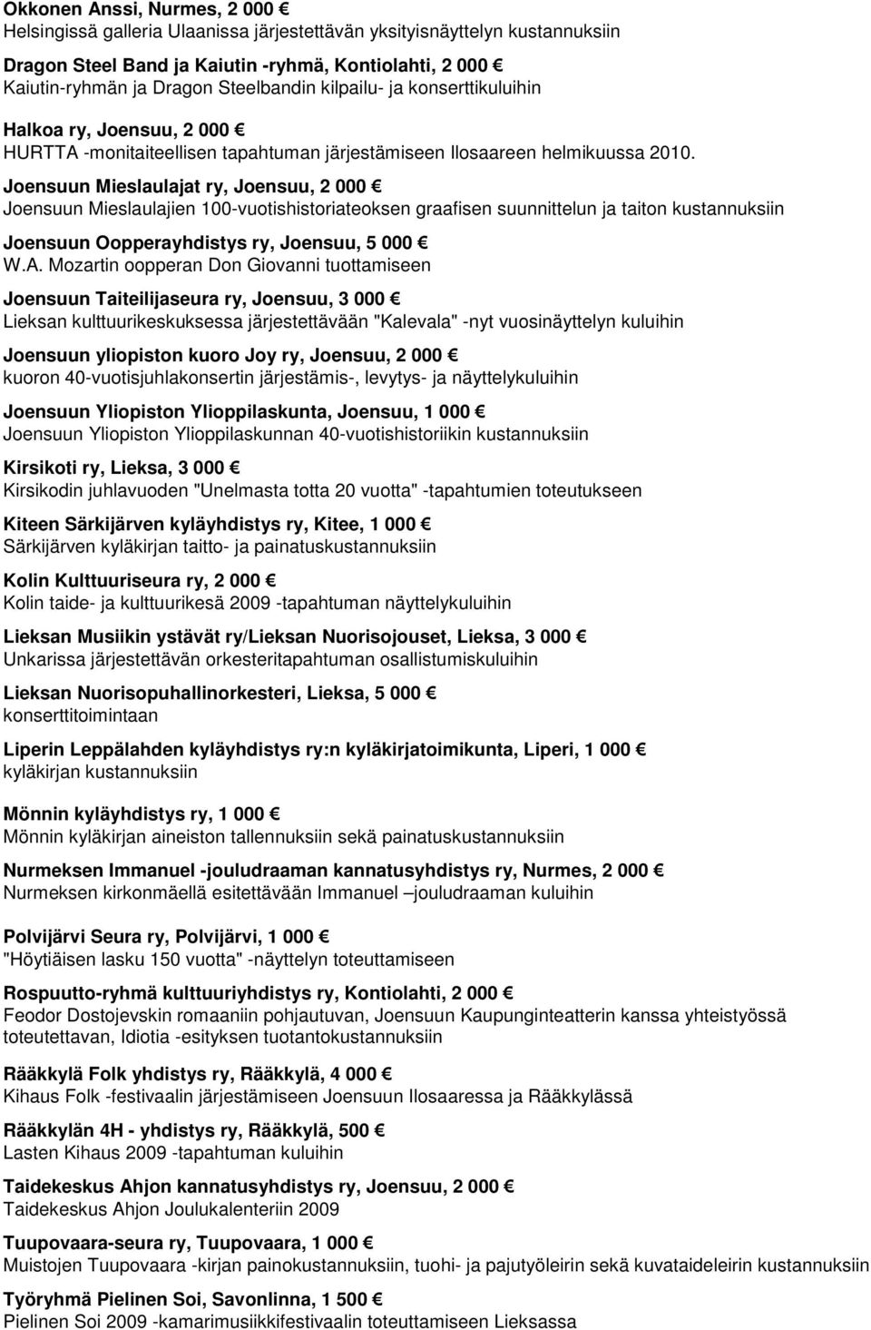 Joensuun Mieslaulajat ry, Joensuu, 2 000 Joensuun Mieslaulajien 100-vuotishistoriateoksen graafisen suunnittelun ja taiton kustannuksiin Joensuun Oopperayhdistys ry, Joensuu, 5 000 W.A.