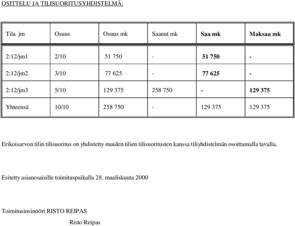 Erikoisarvon tilin tilisuoritus on yhdistetty muiden tilien tilisuoritusten kanssa tiliyhdistelmän osoittamalla