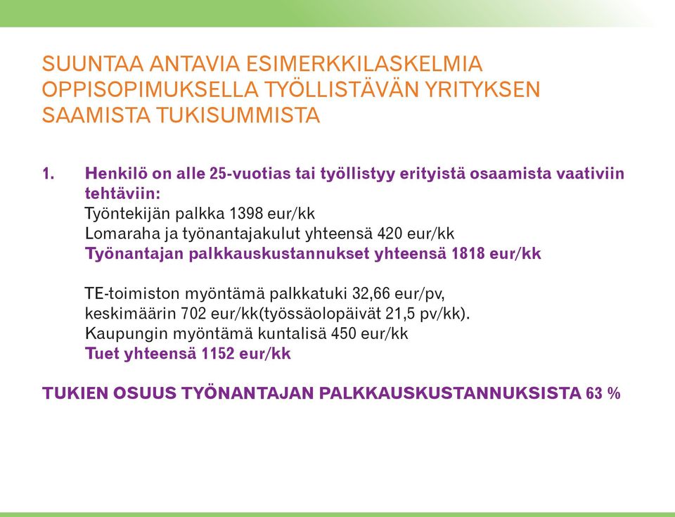 työnantajakulut yhteensä 420 eur/kk Työnantajan palkkauskustannukset yhteensä 1818 eur/kk TE-toimiston myöntämä palkkatuki 32,46 32,66