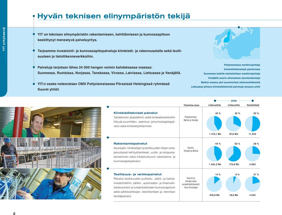 Palveluja tarjotaan lähes 24 000 hengen voimin kahdeksassa maassa: Suomessa, Ruotsissa, Norjassa, Tanskassa, Virossa, Latviassa, Liettuassa ja Venäjällä.