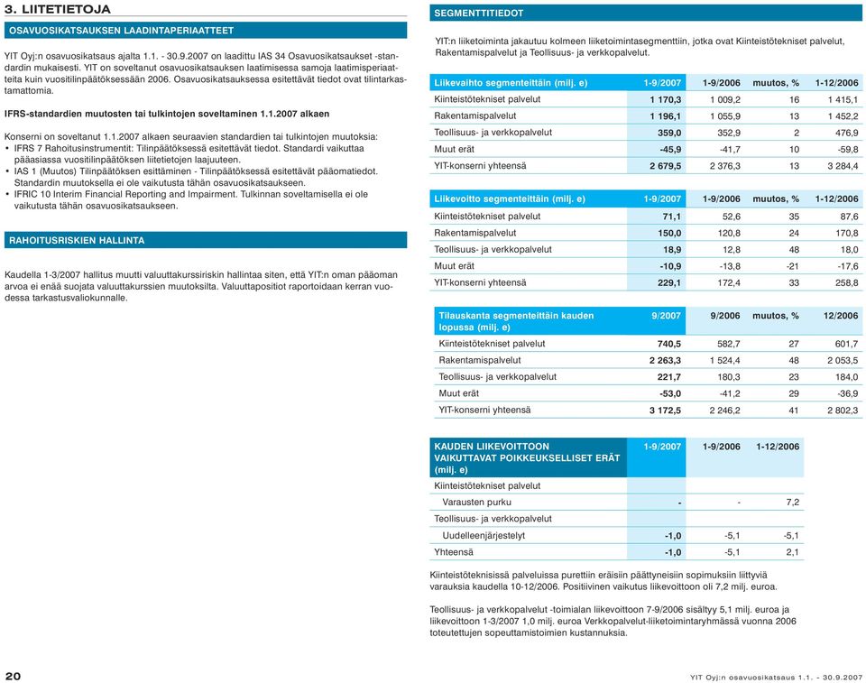 IFRS-standardien muutosten tai tulkintojen soveltaminen 1.1.2007 alkaen Konserni on soveltanut 1.1.2007 alkaen seuraavien standardien tai tulkintojen muutoksia: IFRS 7 Rahoitusinstrumentit: Tilinpäätöksessä esitettävät tiedot.