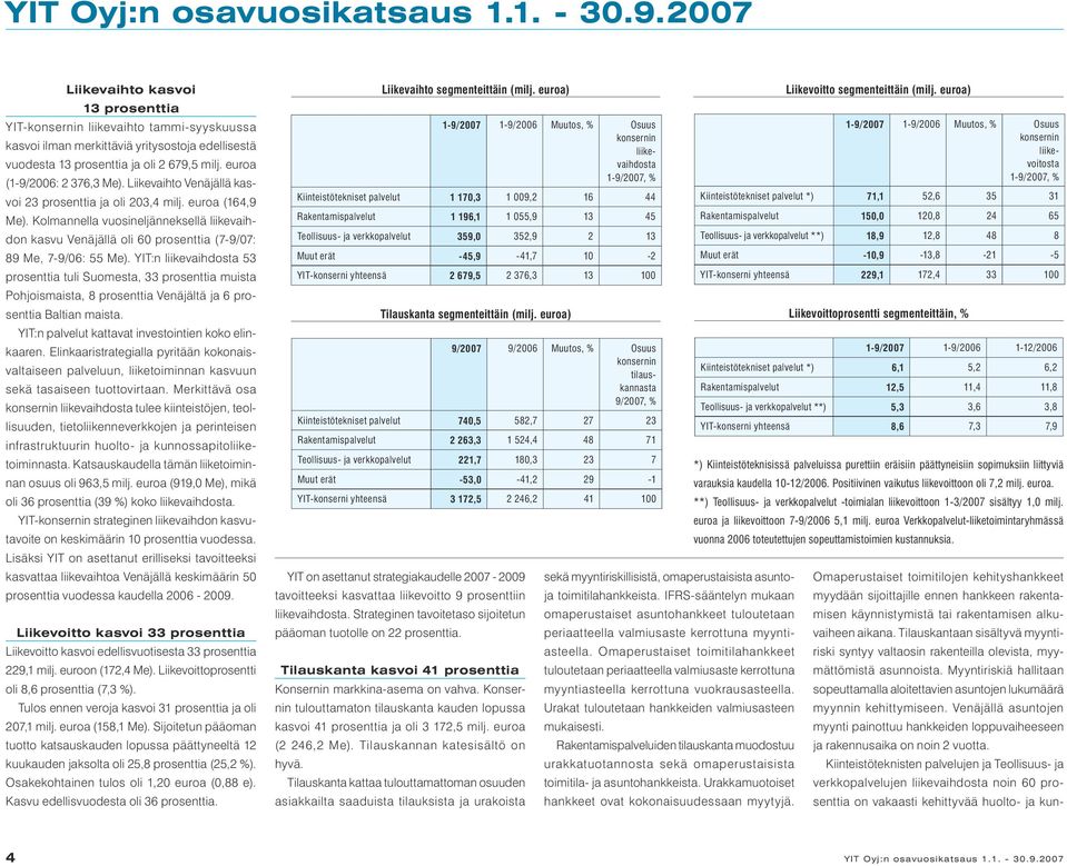 Liikevaihto Venäjällä kasvoi 23 prosenttia ja oli 203,4 milj. euroa (164,9 Me). Kolmannella vuosineljänneksellä liikevaihdon kasvu Venäjällä oli 60 prosenttia (7-9/07: 89 Me, 7-9/06: 55 Me).