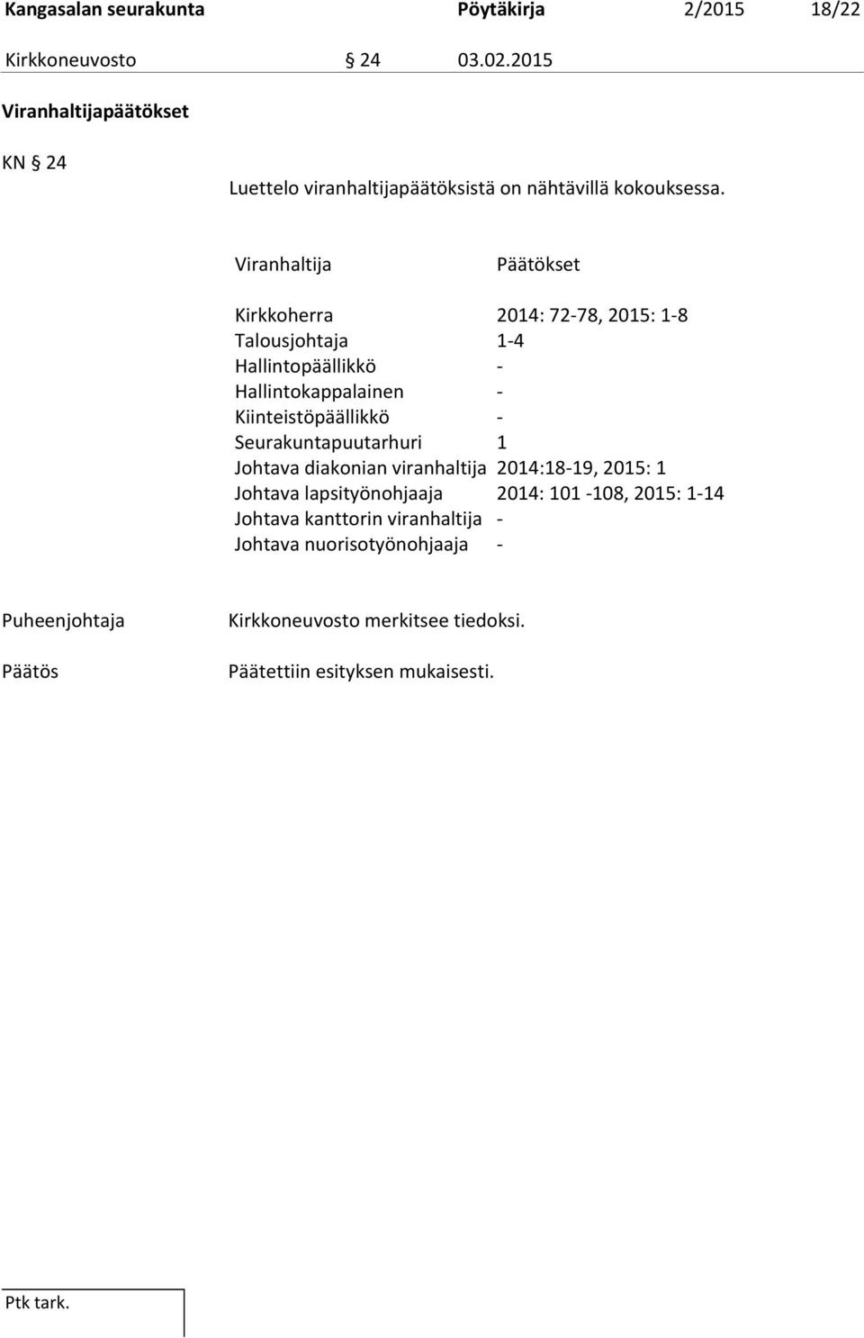 Viranhaltija Päätökset Kirkkoherra 2014: 72-78, 2015: 1-8 Talousjohtaja 1-4 Hallintopäällikkö - Hallintokappalainen -