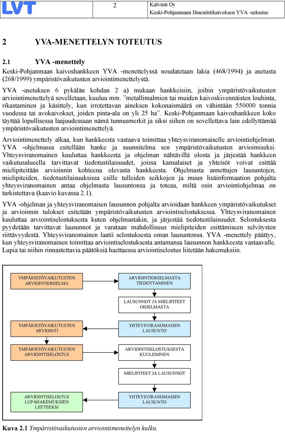 YVA -asetuksen 6 pykälän kohdan 2 a) mukaan hankkeisiin, joihin ympäristövaikutusten arviointimenettelyä sovelletaan, kuuluu mm.