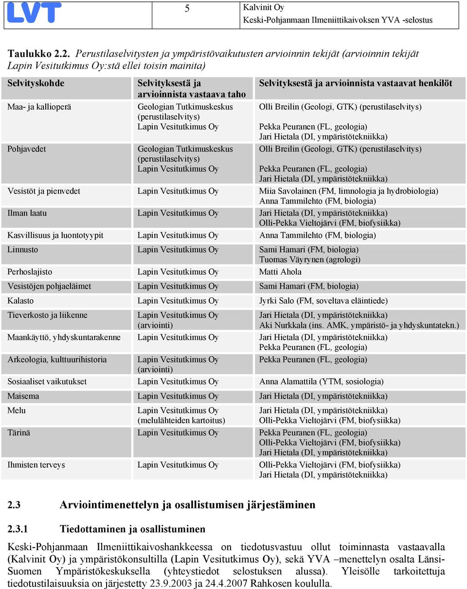 arvioinnista vastaava taho Geologian Tutkimuskeskus (perustilaselvitys) Lapin Vesitutkimus Oy Geologian Tutkimuskeskus (perustilaselvitys) Lapin Vesitutkimus Oy Selvityksestä ja arvioinnista