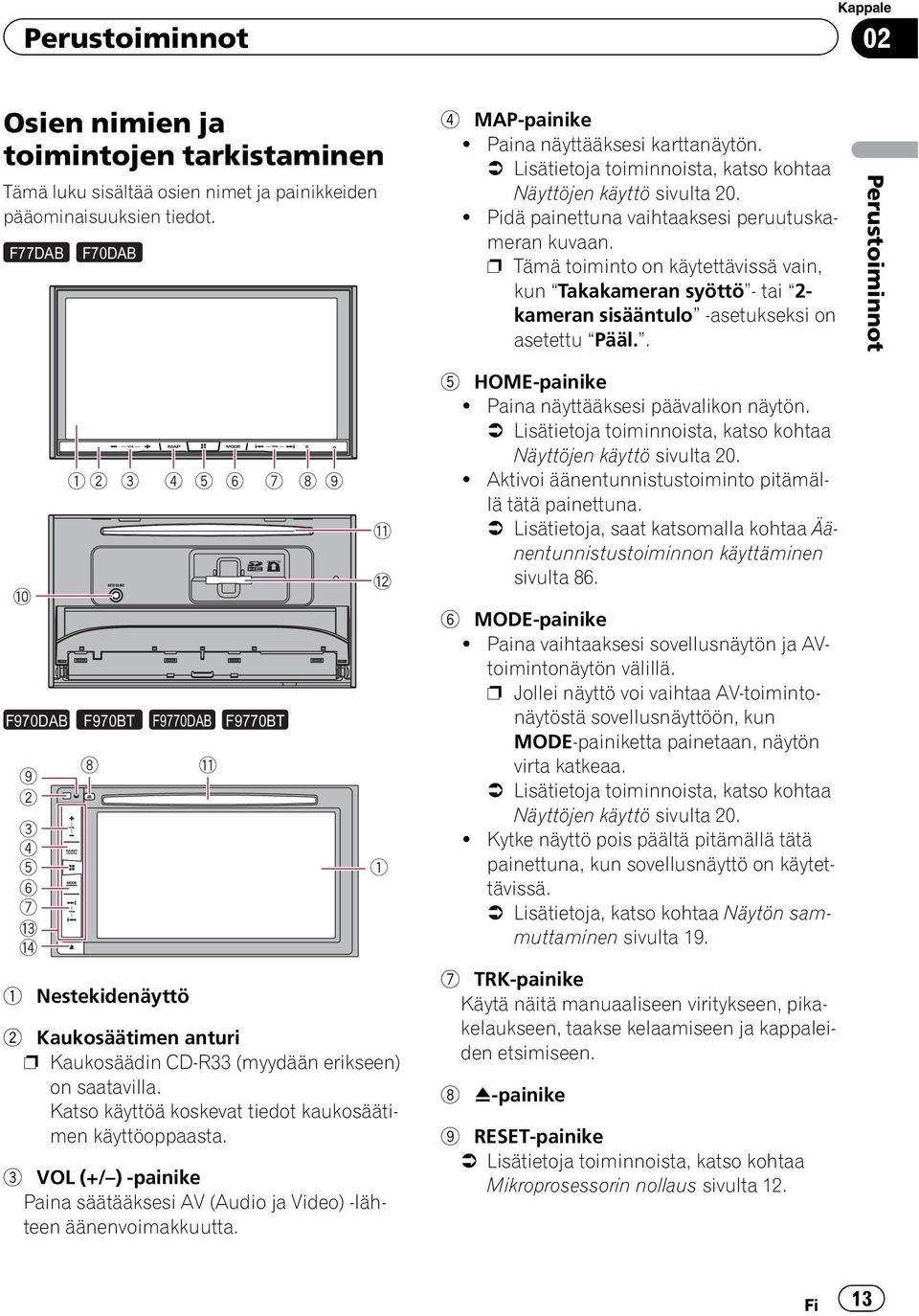 Katso käyttöä koskevat tiedot kaukosäätimen käyttöoppaasta. 3 VOL (+/ ) -painike Paina säätääksesi AV (Audio ja Video) -lähteen äänenvoimakkuutta. b c 1 4 MAP-painike! Paina näyttääksesi karttanäytön.
