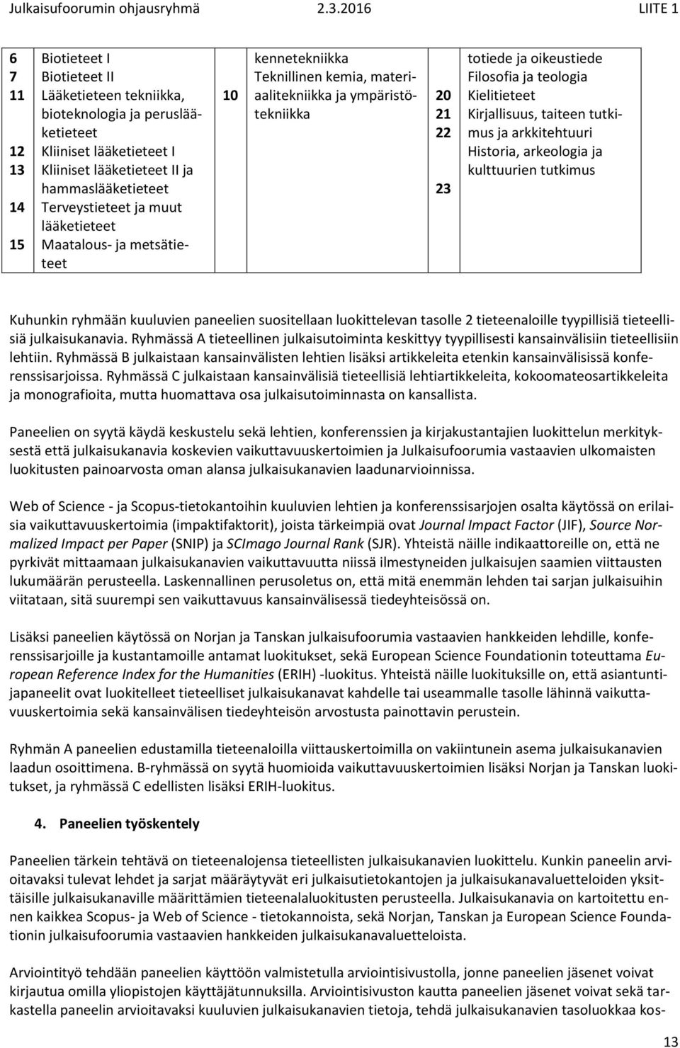 Kirjallisuus, taiteen tutkimus ja arkkitehtuuri Historia, arkeologia ja kulttuurien tutkimus Kuhunkin ryhmään kuuluvien paneelien suositellaan luokittelevan tasolle 2 tieteenaloille tyypillisiä