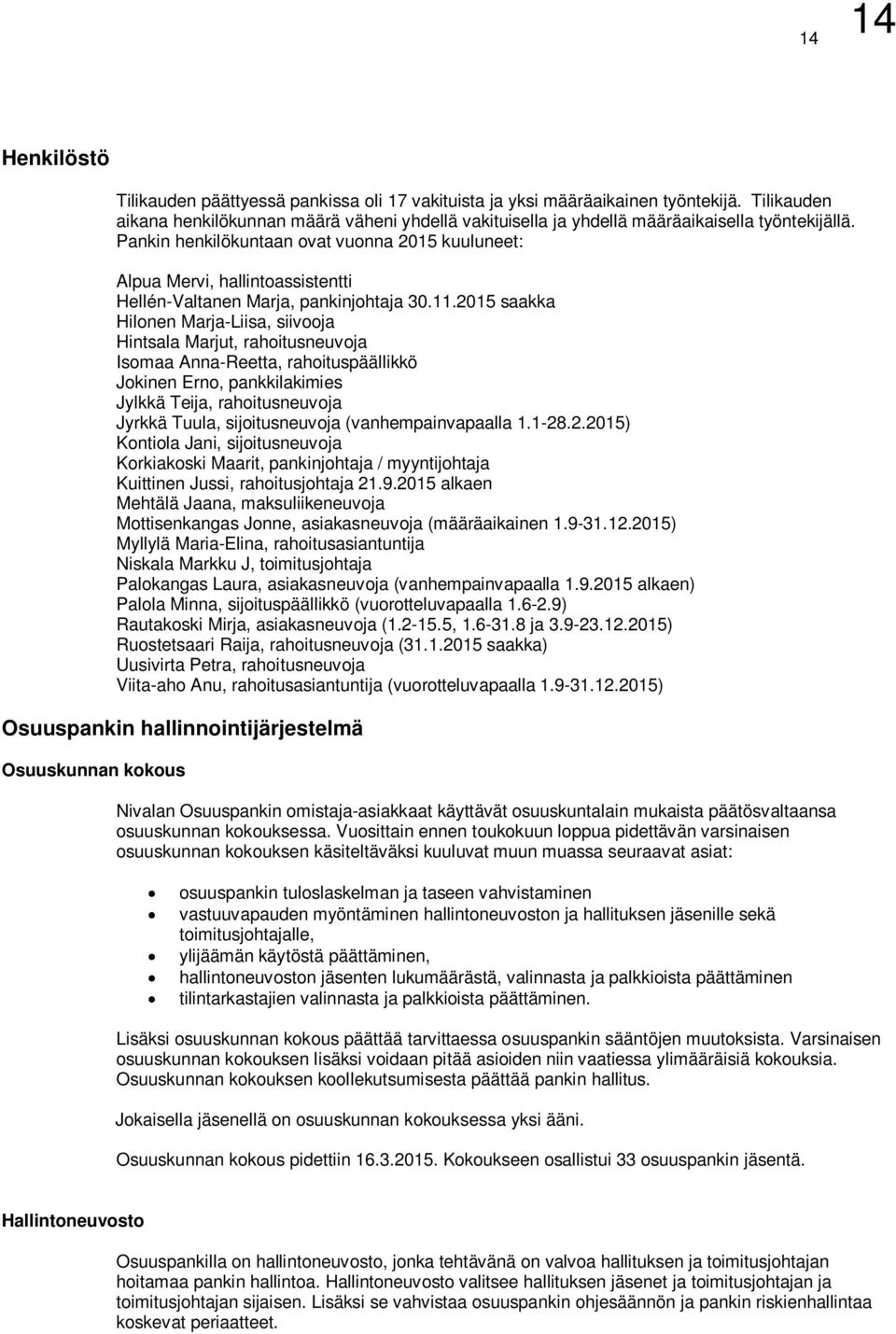 Pankin henkilökuntaan ovat vuonna 2015 kuuluneet: Alpua Mervi, hallintoassistentti Hellén-Valtanen Marja, pankinjohtaja 30.11.