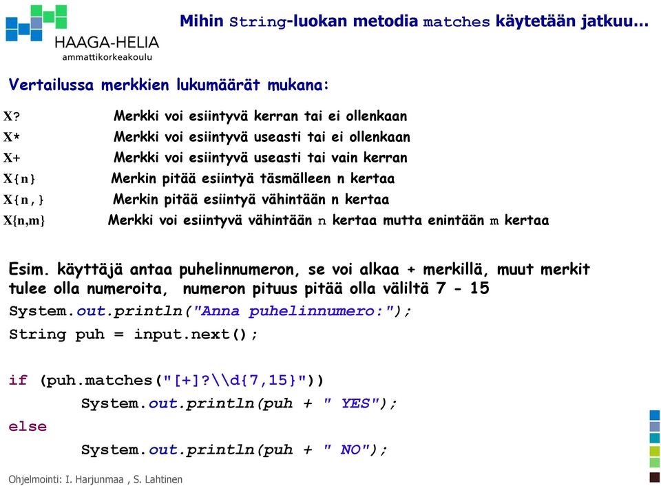 esiintyä täsmälleen n kertaa X{n,} Merkin pitää esiintyä vähintään n kertaa X{n,m} Merkki voi esiintyvä vähintään n kertaa mutta enintään m kertaa Esim.