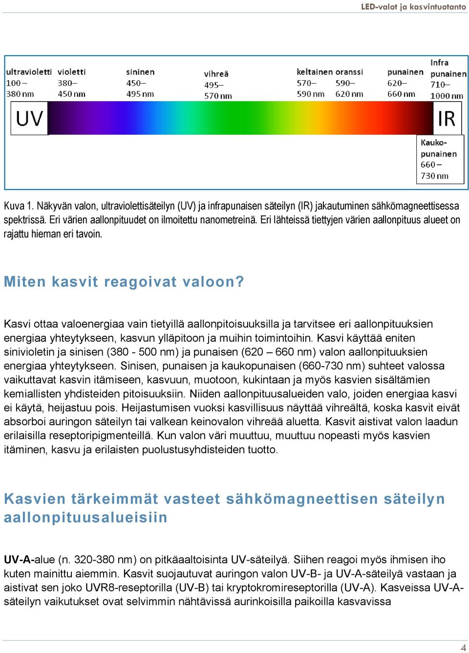 Kasvi ottaa valoenergiaa vain tietyillä aallonpitoisuuksilla ja tarvitsee eri aallonpituuksien energiaa yhteytykseen, kasvun ylläpitoon ja muihin toimintoihin.
