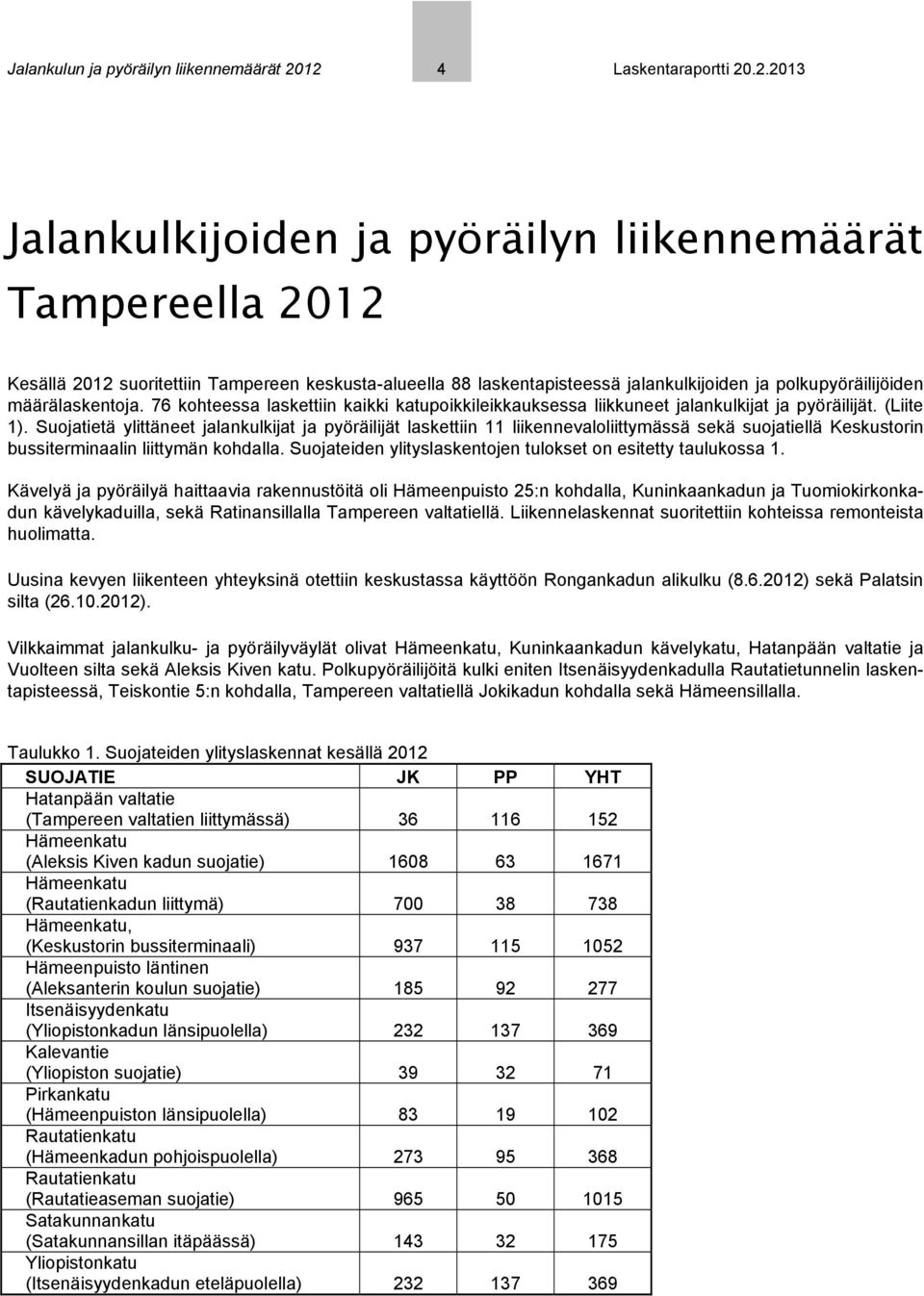 polkupyöräilijöiden määrälaskentoja. 76 kohteessa laskettiin kaikki katupoikkileikkauksessa liikkuneet jalankulkijat ja pyöräilijät. (Liite 1).