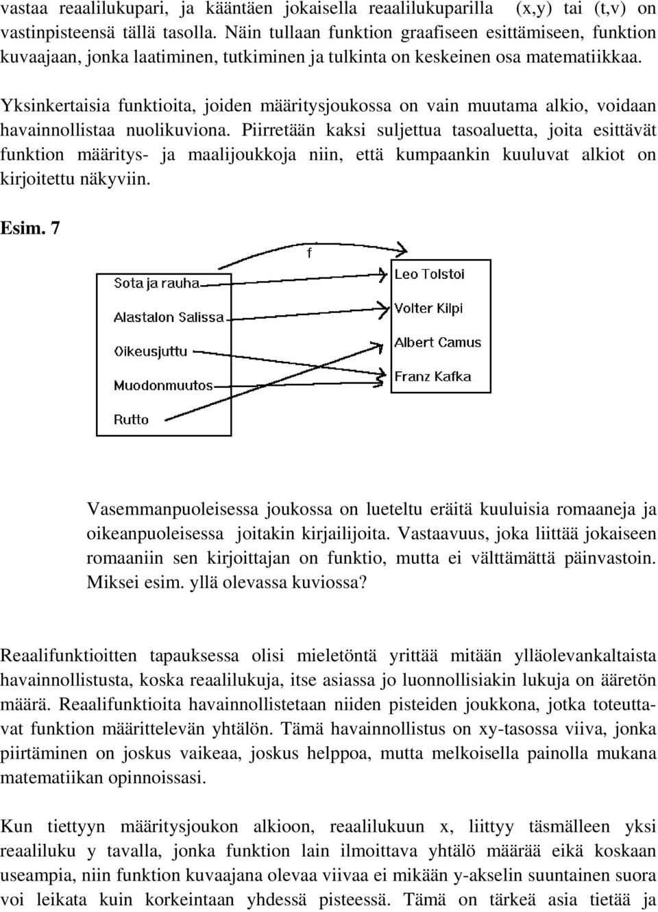 Yksinkertaisia funktioita, joiden määritysjoukossa on vain muutama alkio, voidaan havainnollistaa nuolikuviona.