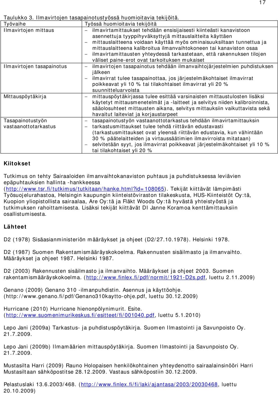 voidaan käyttää myös ominaisuuksiltaan tunnettua ja mittauslaitteena kalibroitua ilmanvaihtokoneen tai kanaviston osaa ilmavirtamittausten yhteydessä tarkastetaan, että rakennuksen tilojen väliset