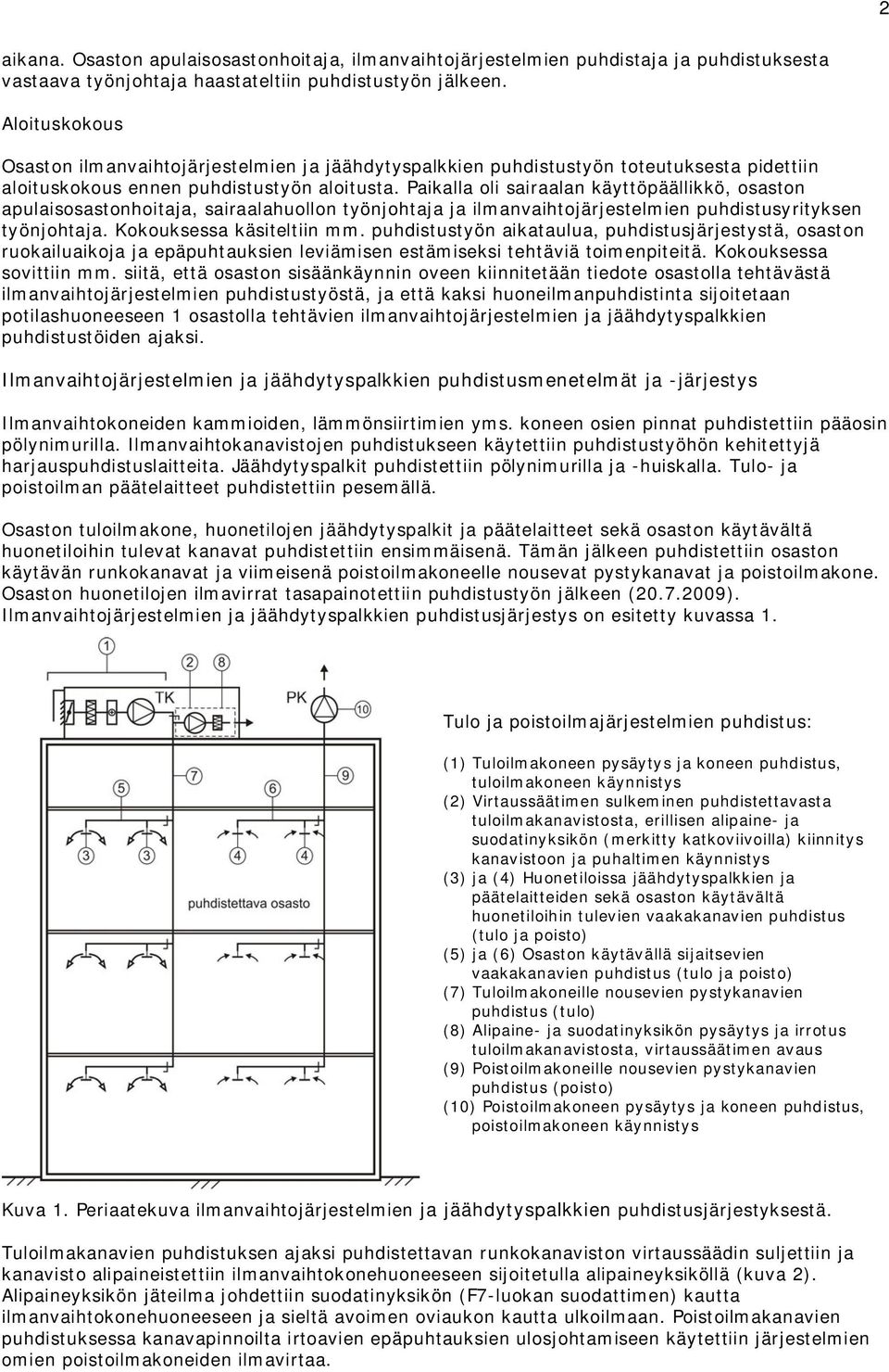 Paikalla oli sairaalan käyttöpäällikkö, osaston apulaisosastonhoitaja, sairaalahuollon työnjohtaja ja ilmanvaihtojärjestelmien puhdistusyrityksen työnjohtaja. Kokouksessa käsiteltiin mm.