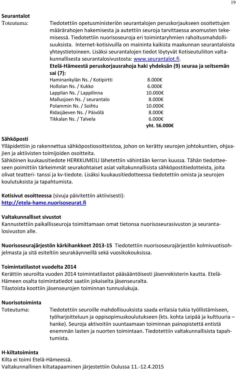 Lisäksi seurantalojen tiedot löytyvät Kotiseutuliiton valtakunnallisesta seurantalosivustosta: www.seurantalot.fi.