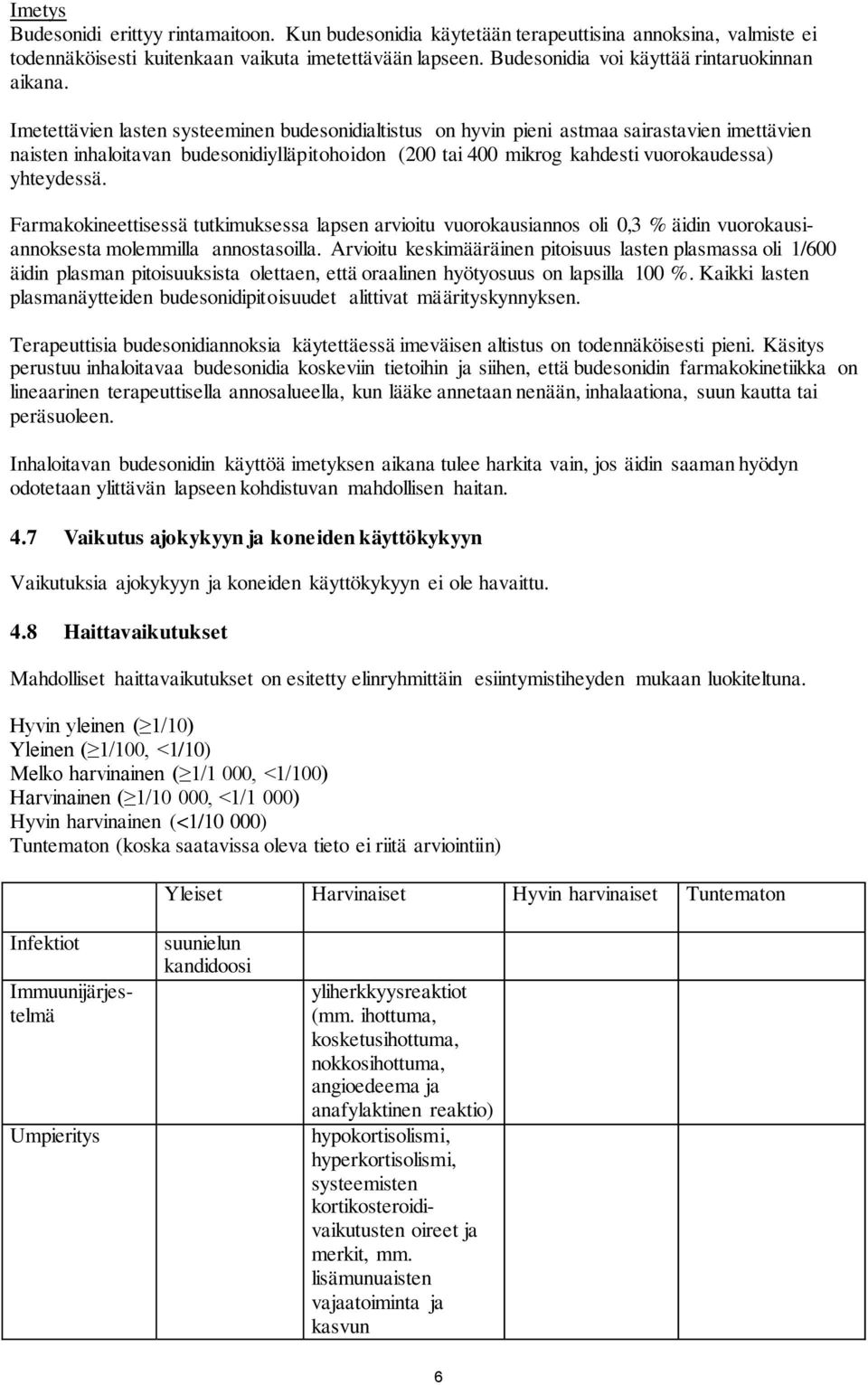 Imetettävien lasten systeeminen budesonidialtistus on hyvin pieni astmaa sairastavien imettävien naisten inhaloitavan budesonidiylläpitohoidon (200 tai 400 mikrog kahdesti vuorokaudessa) yhteydessä.