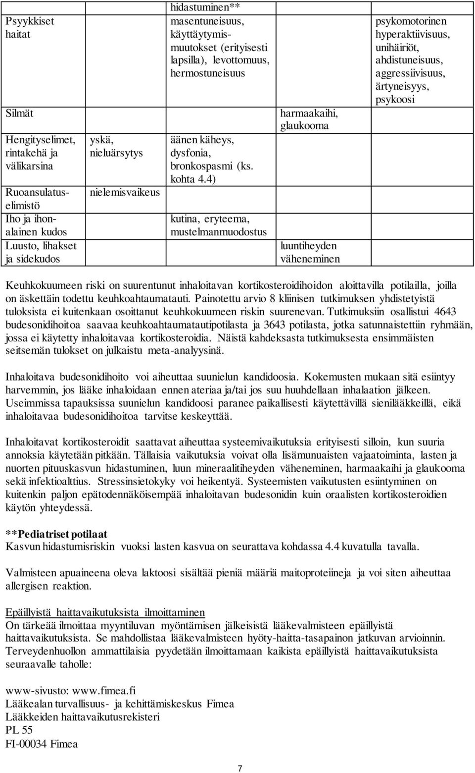 4) kutina, eryteema, mustelmanmuodostus harmaakaihi, glaukooma luuntiheyden väheneminen psykomotorinen hyperaktiivisuus, unihäiriöt, ahdistuneisuus, aggressiivisuus, ärtyneisyys, psykoosi