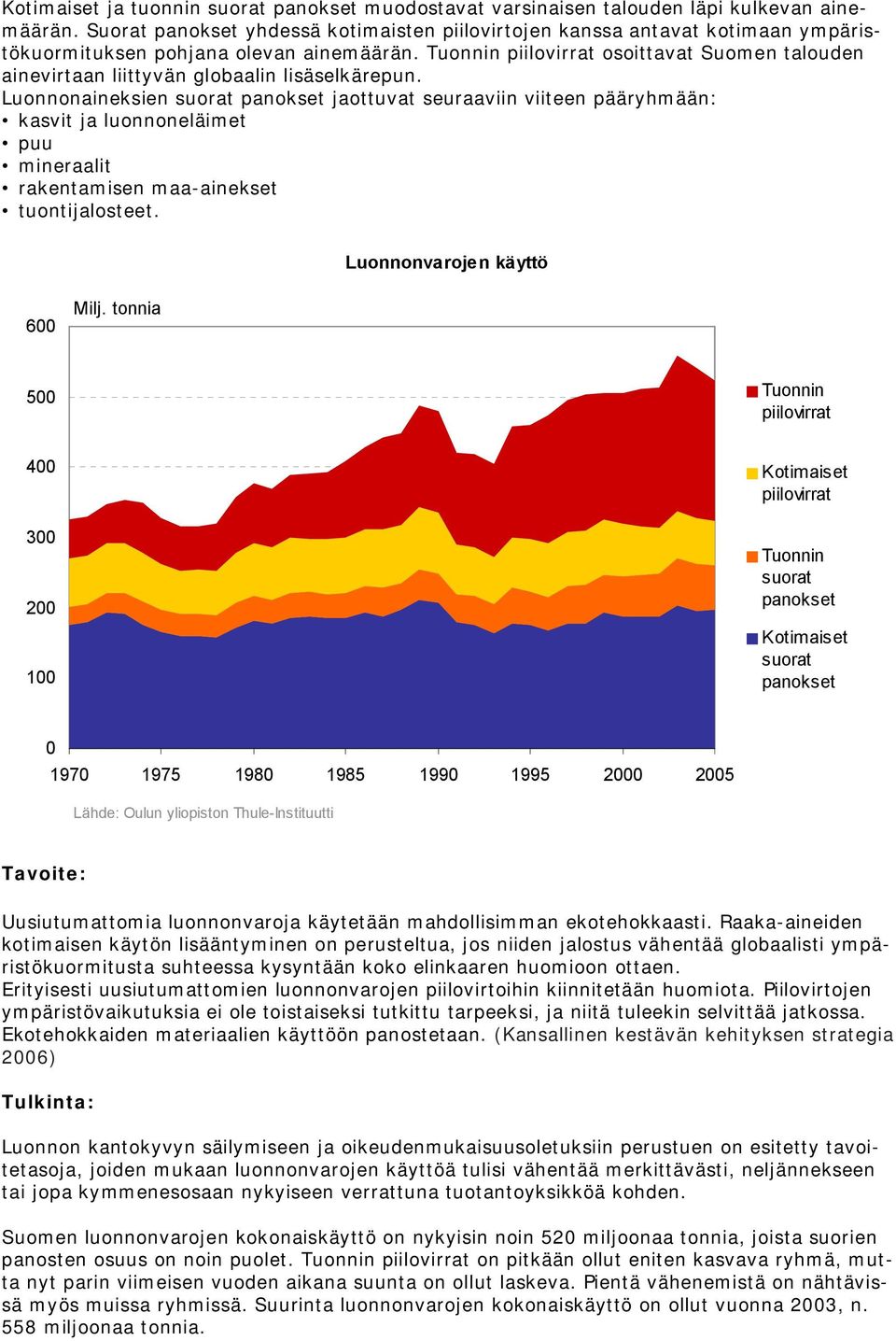 Tuonnin piilovirrat osoittavat Suomen talouden ainevirtaan liittyvän globaalin lisäselkärepun.