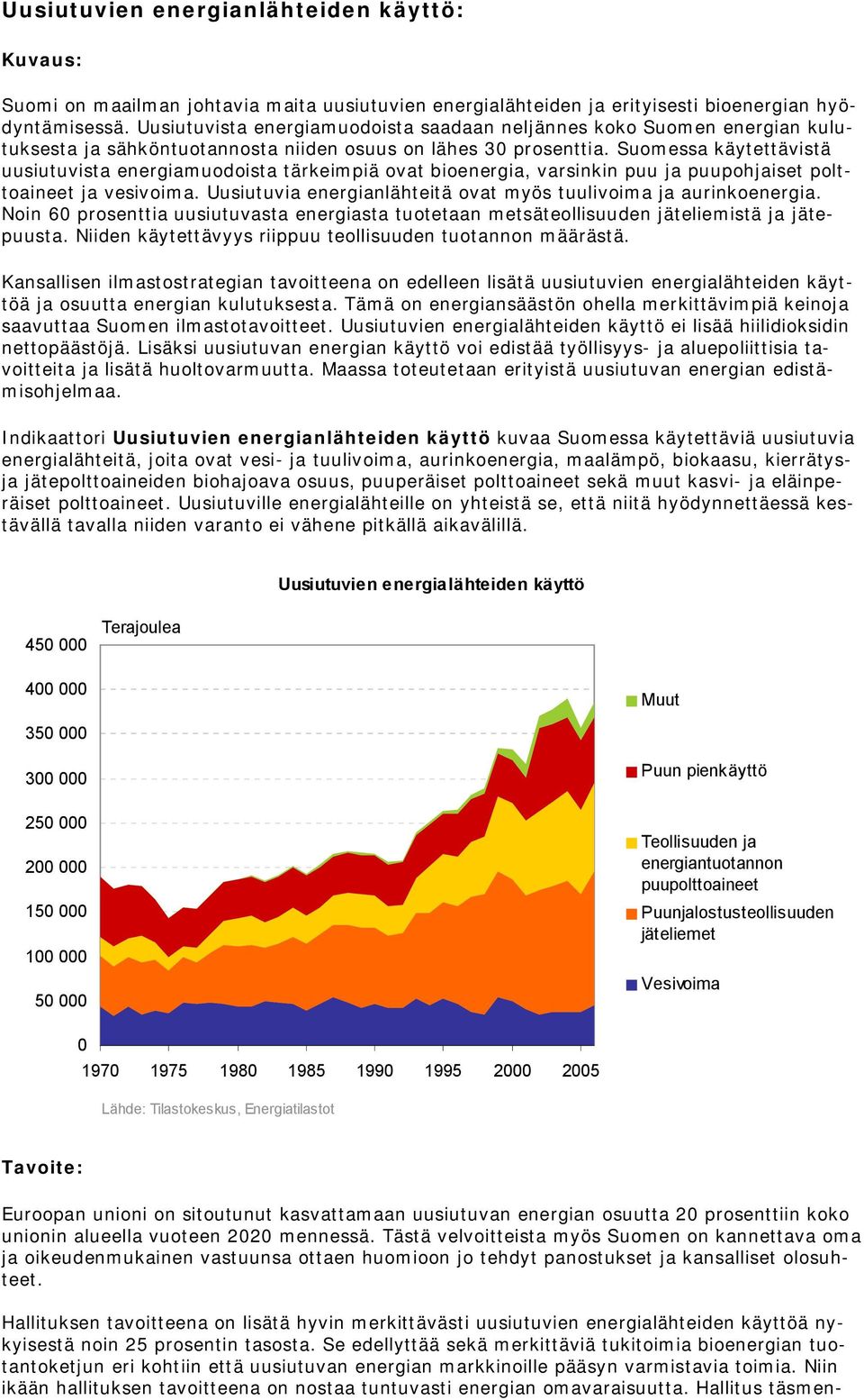 Suomessa käytettävistä uusiutuvista energiamuodoista tärkeimpiä ovat bioenergia, varsinkin puu ja puupohjaiset polttoaineet ja vesivoima.