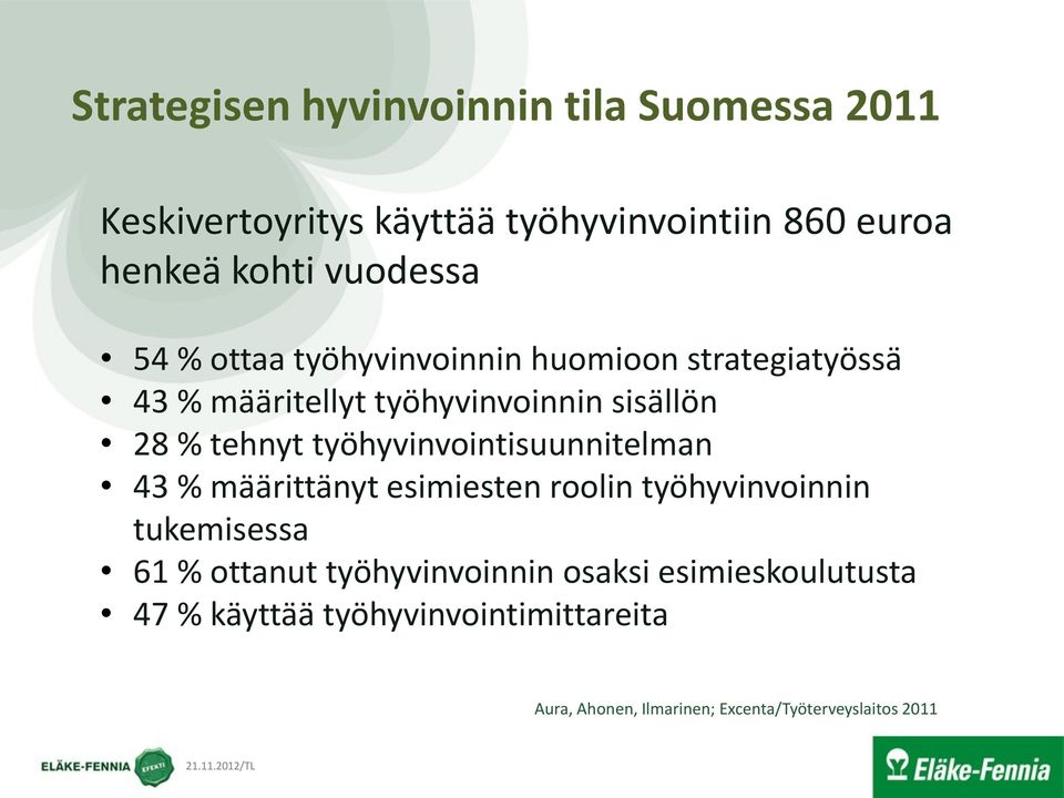 työhyvinvointisuunnitelman 43 % määrittänyt esimiesten roolin työhyvinvoinnin tukemisessa 61 % ottanut