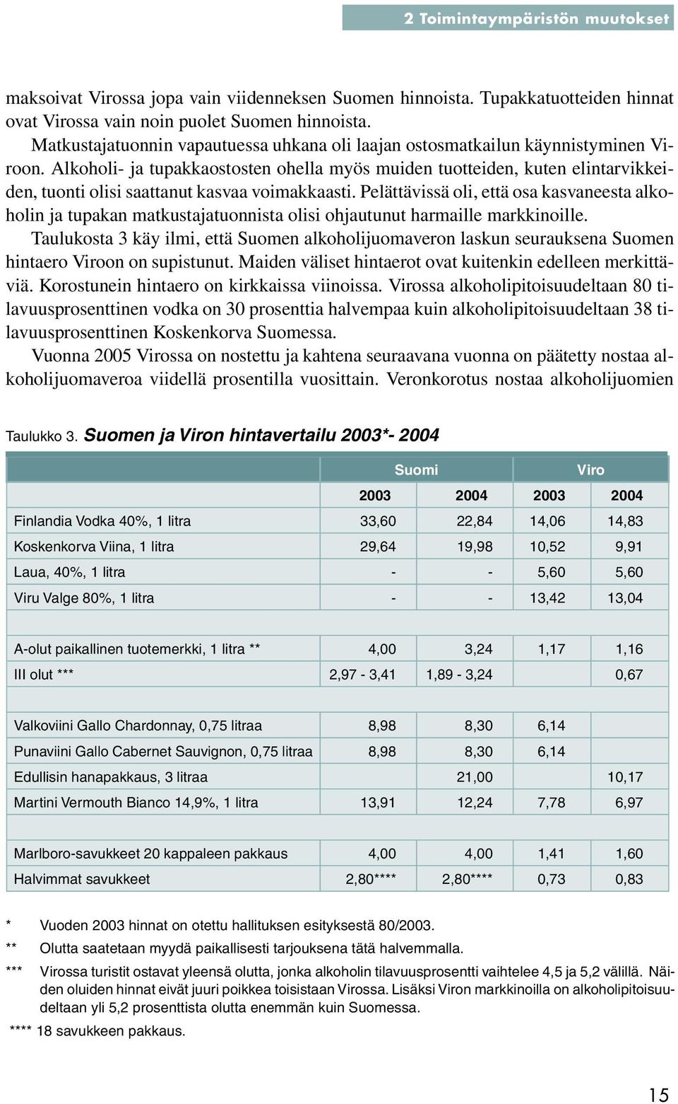 Alkoholi- ja tupakkaostosten ohella myös muiden tuotteiden, kuten elintarvikkeiden, tuonti olisi saattanut kasvaa voimakkaasti.