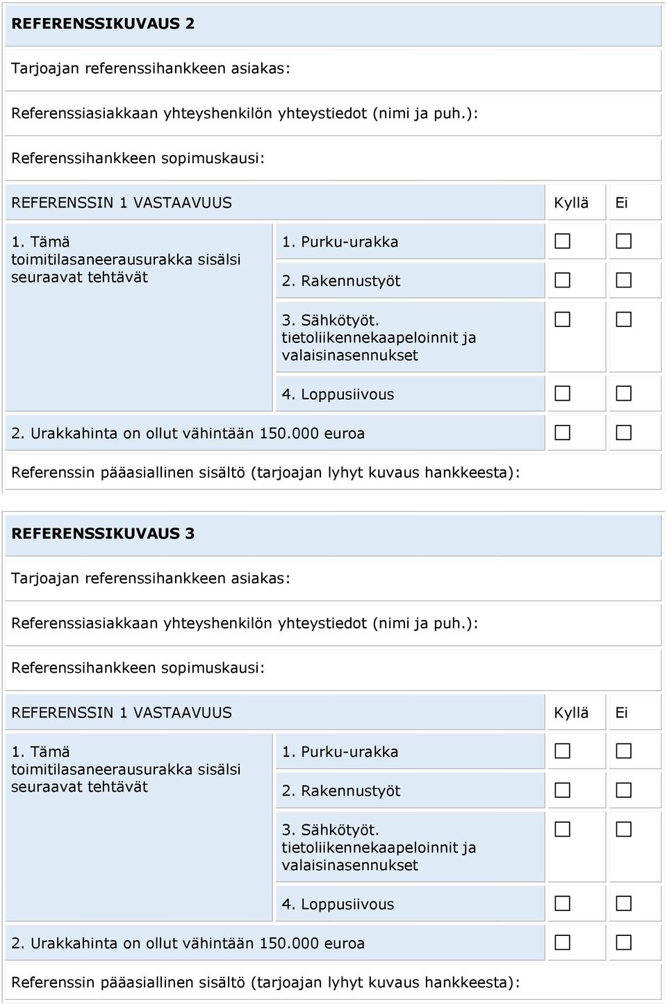 Urakkahinta on ollut vähintään 150.