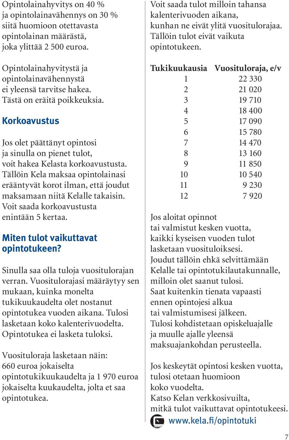 Korkoavustus Jos olet päättänyt opintosi ja sinulla on pienet tulot, voit hakea Kelasta korkoavustusta.