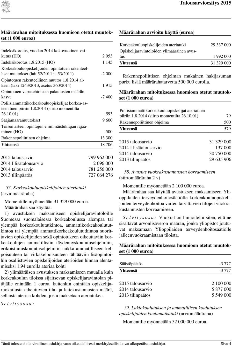 2014 alkaen (laki 1243/2013, asetus 360/2014) 1 915 Opintotuen vapaaehtoisten palautusten määrän kasvu -7 400 Poliisiammattikorkeakouluopiskelijat korkea-asteen tuen piiriin 1.8.