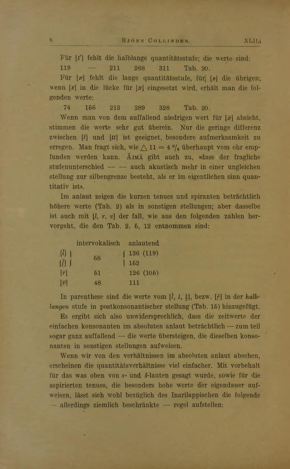 W enn m an von dem auffallend niedrigen wert fiir [#] absieht, stimmen die werte sehr gut iiberein. Nur die geringe differenz zwischen [2] und [tt] ist geeignet, besondere aufm erksam keit zu erregen.