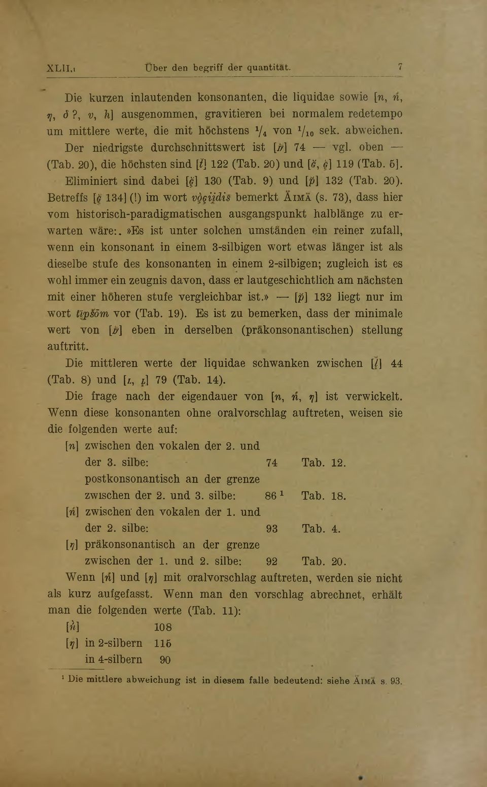 20), die hochsten sind $ 122 (Tab. 20) und [, <?] 119 (Tab. 6]. Eliminiert sind dabei [f] 130 (Tab. 9) und [p\ 132 (Tab. 20). Betreffs [g 134] (!) im wort voqiidis bem erkt A im a (s.