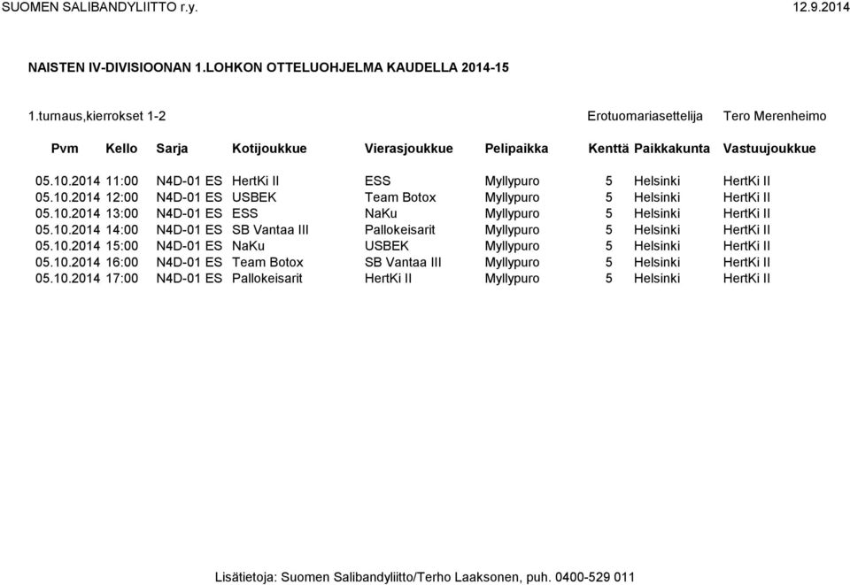10.2014 15:00 N4D-01 ES NaKu USBEK Myllypuro 5 Helsinki HertKi II 05.10.2014 16:00 N4D-01 ES Team Botox SB Vantaa III Myllypuro 5 Helsinki HertKi II 05.