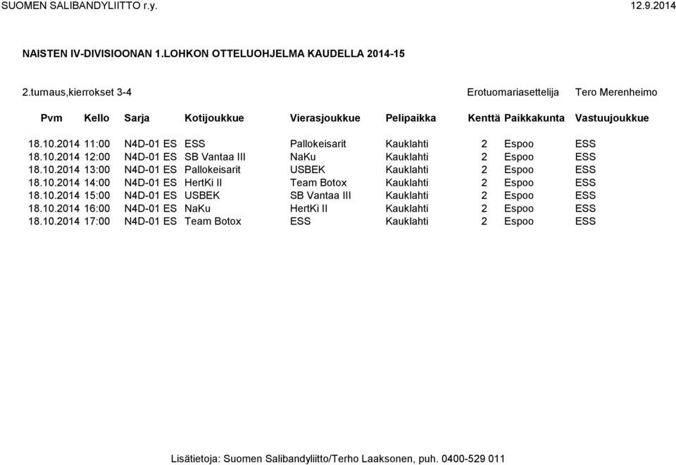 10.2014 14:00 N4D-01 ES HertKi II Team Botox Kauklahti 2 Espoo ESS 18.10.2014 15:00 N4D-01 ES USBEK SB Vantaa III Kauklahti 2 Espoo ESS 18.