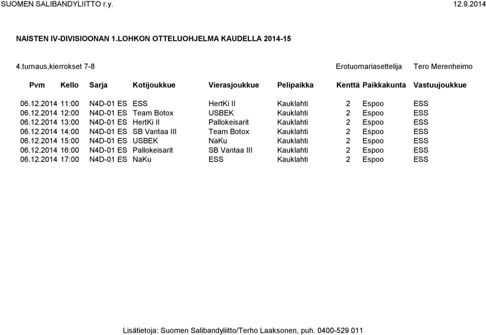 12.2014 15:00 N4D-01 ES USBEK NaKu Kauklahti 2 Espoo ESS 06.12.2014 16:00 N4D-01 ES Pallokeisarit SB Vantaa III Kauklahti 2 Espoo ESS 06.