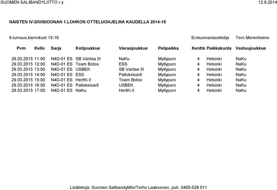 03.2015 14:00 N4D-01 ES ESS Pallokeisarit Myllypuro 4 Helsinki NaKu 29.03.2015 15:00 N4D-01 ES HertKi II Team Botox Myllypuro 4 Helsinki NaKu 29.
