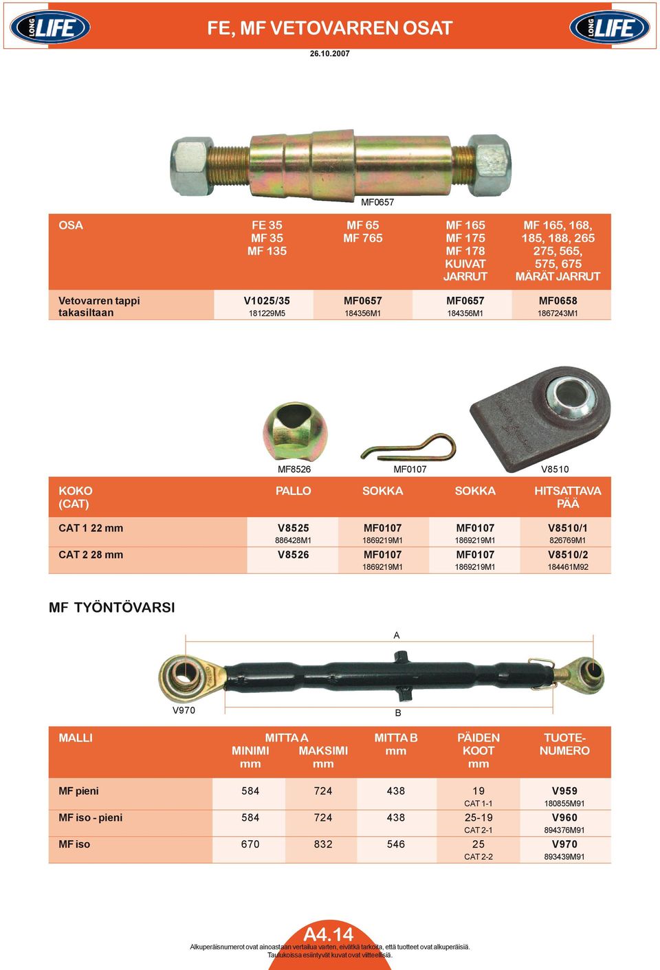 MF0658 takasiltaan 181229M5 184356M1 184356M1 1867243M1 MF8526 MF0107 V8510 KOKO PALLO SOKKA SOKKA HITSATTAVA (CAT) PÄÄ CAT 1 22 mm V8525 MF0107 MF0107 V8510/1 886428M1 1869219M1