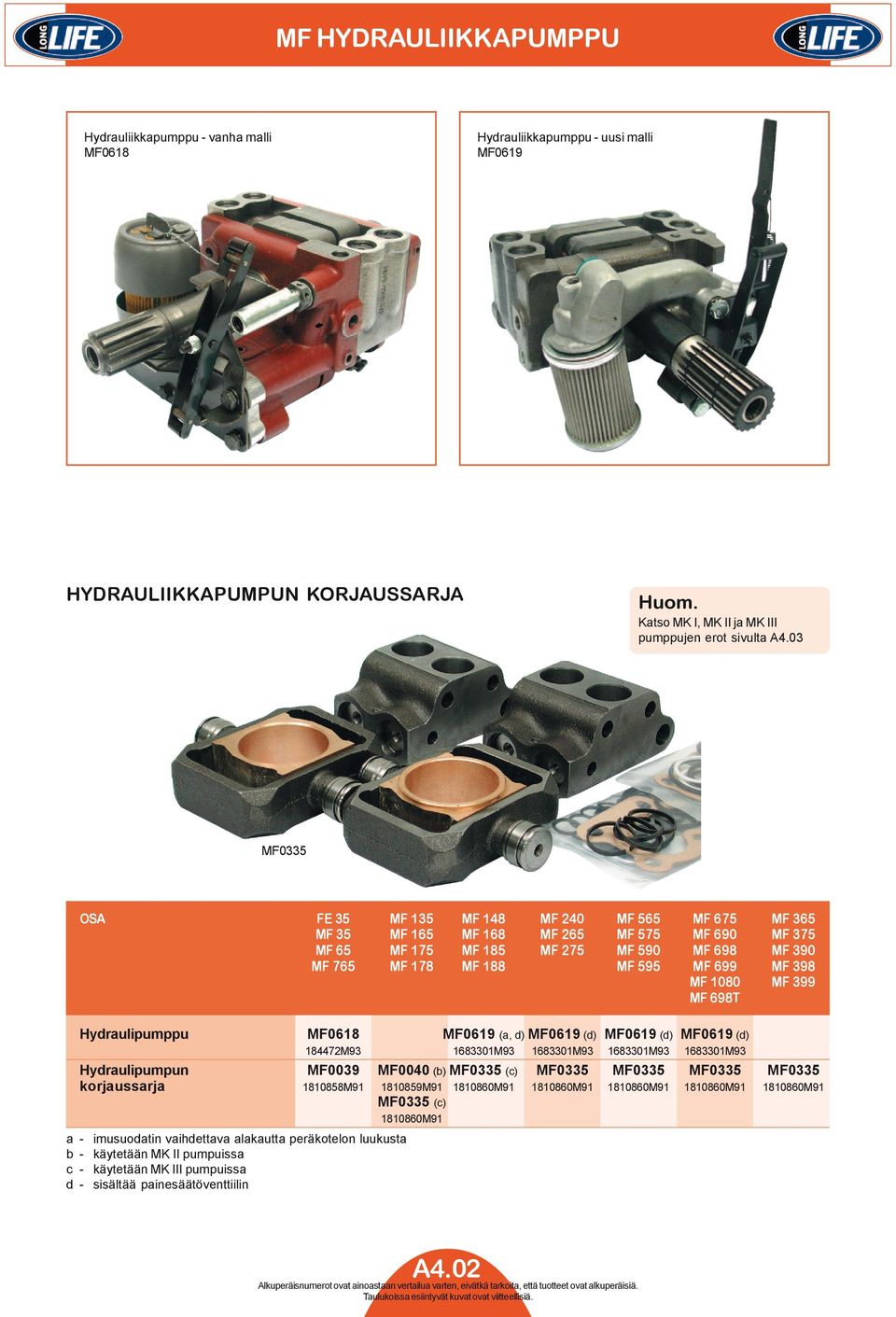 MF 1080 MF 399 MF 698T Hydraulipumppu MF0618 MF0619 (a, d) MF0619 (d) MF0619 (d) MF0619 (d) 184472M93 1683301M93 1683301M93 1683301M93 1683301M93 Hydraulipumpun MF0039 MF0040 (b) MF0335 (c) MF0335