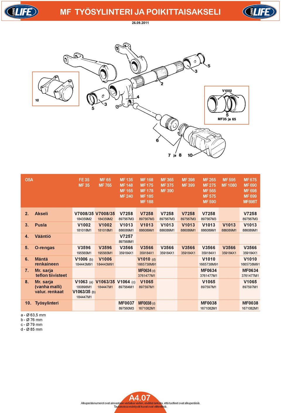 188 MF 590 MF698T 2. Akseli V7008/35 V7008/35 V7258 V7258 V7258 V7258 V7258 V7258 184359M2 184359M2 897567M3 897567M3 897567M3 897567M3 897567M3 897567M3 3.