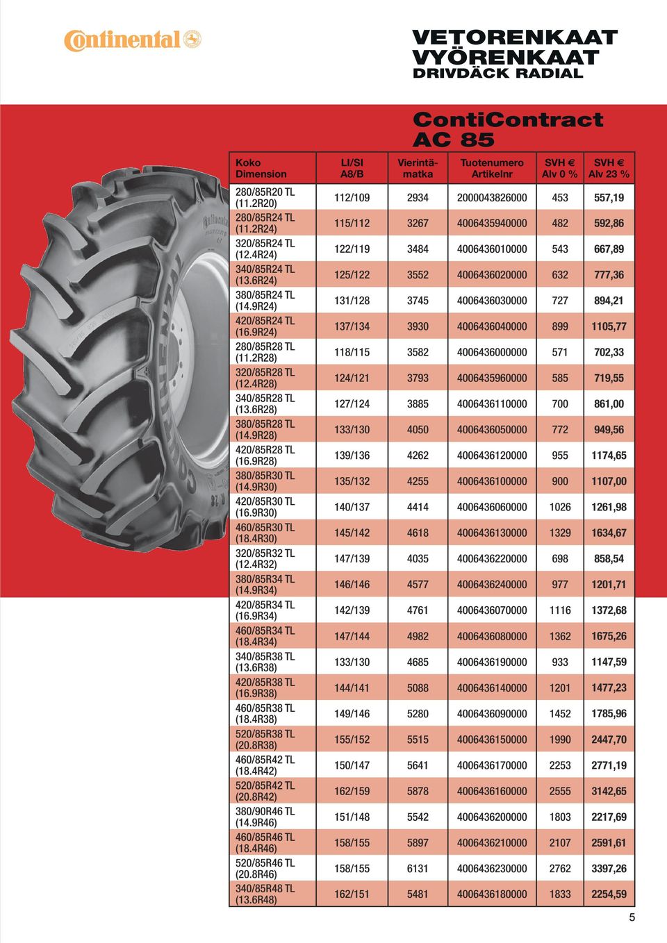 4R32) 380/85R34 TL (14.9R34) 420/85R34 TL (16.9R34) 460/85R34 TL (18.4R34) 340/85R38 TL (13.6R38) 420/85R38 TL (16.9R38) 460/85R38 TL (18.4R38) 520/85R38 TL (20.8R38) 460/85R42 TL (18.