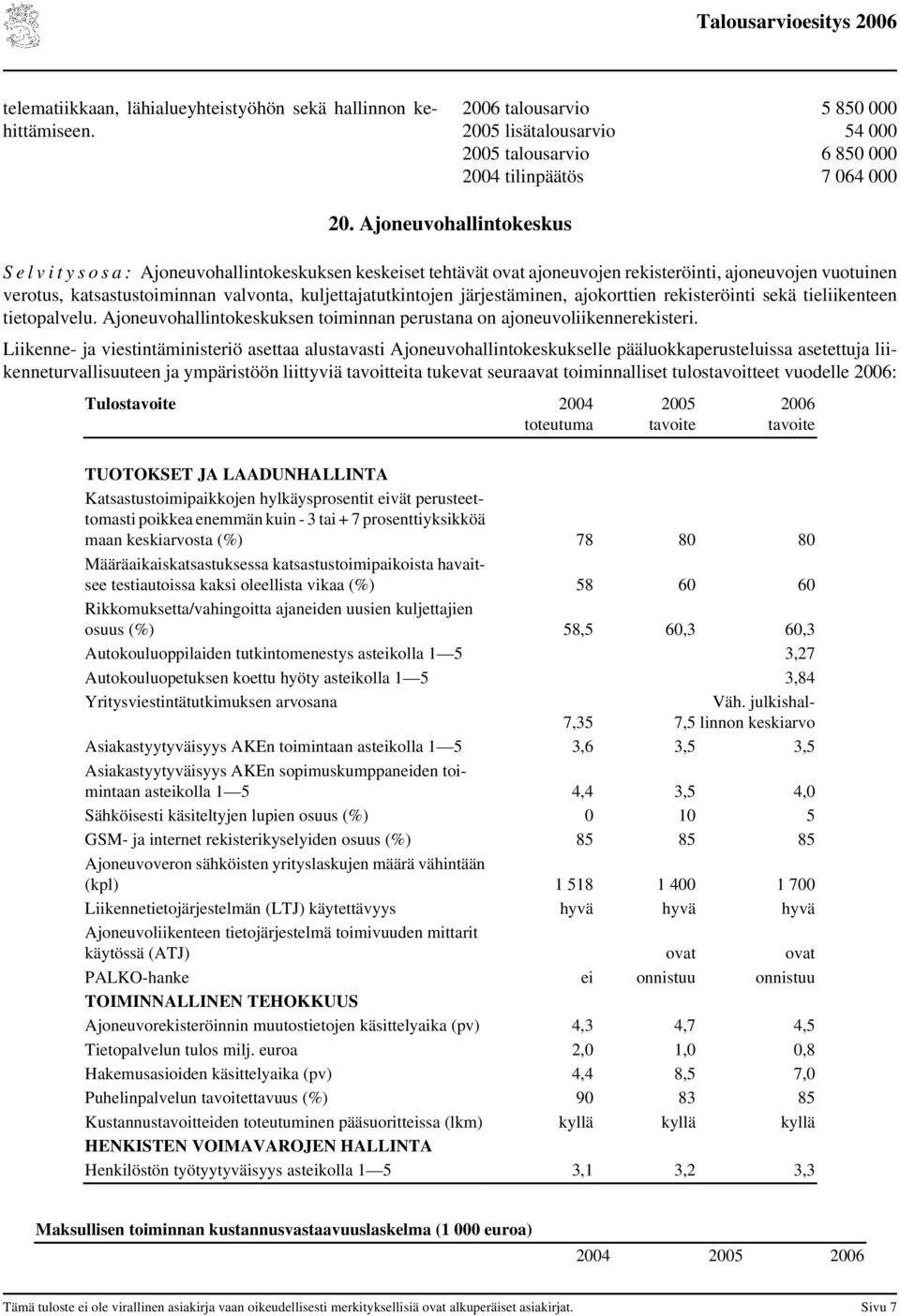 kuljettajatutkintojen järjestäminen, ajokorttien rekisteröinti sekä tieliikenteen tietopalvelu. Ajoneuvohallintokeskuksen toiminnan perustana on ajoneuvoliikennerekisteri.