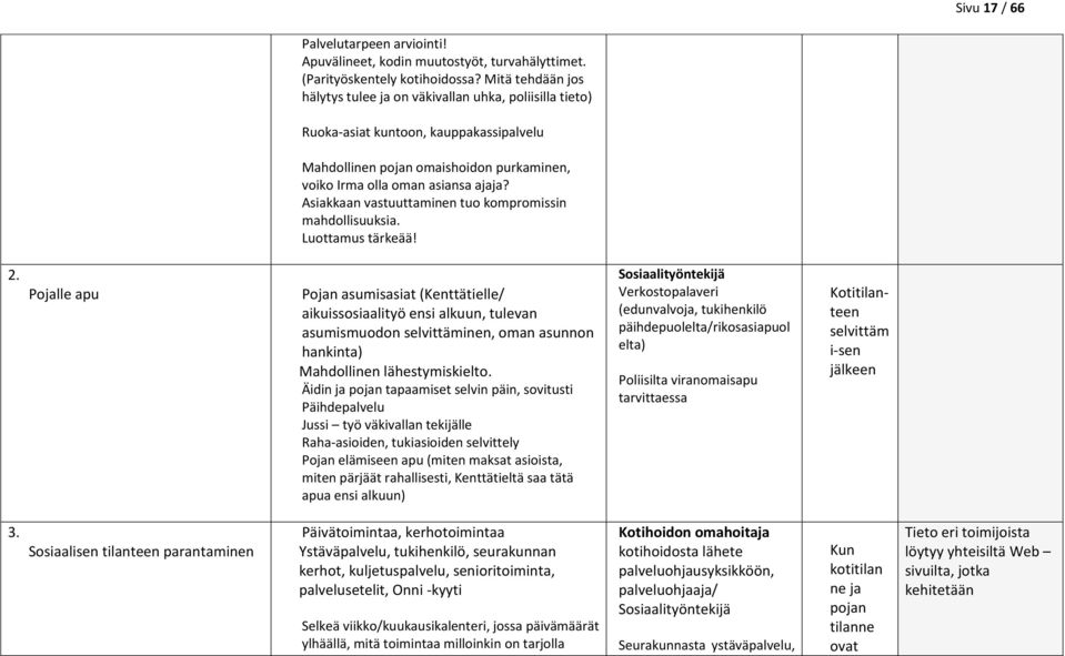 Asiakkaan vastuuttaminen tuo kompromissin mahdollisuuksia. Luottamus tärkeää! 2.