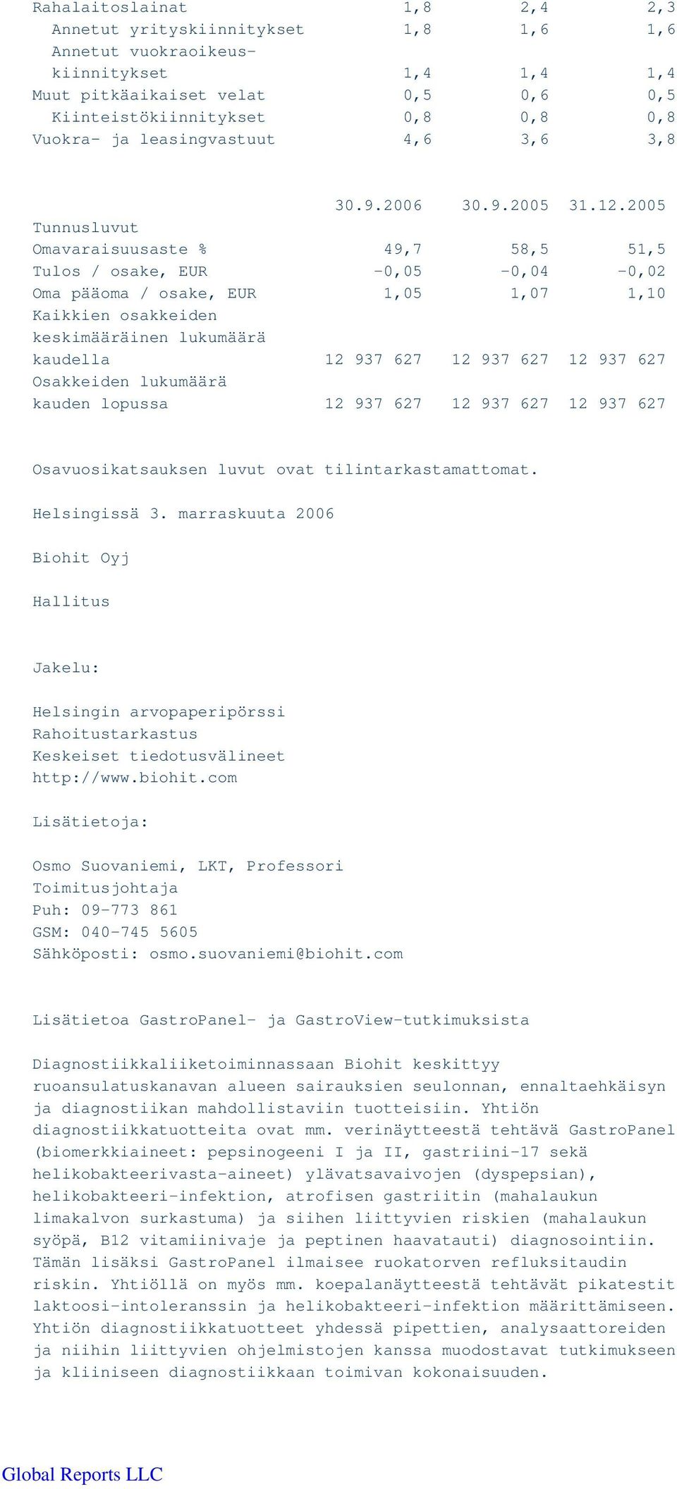 2005 Tunnusluvut Omavaraisuusaste % 49,7 58,5 51,5 Tulos / osake, EUR -0,05-0,04-0,02 Oma pääoma / osake, EUR 1,05 1,07 1,10 Kaikkien osakkeiden keskimääräinen lukumäärä kaudella 12 937 627 12 937