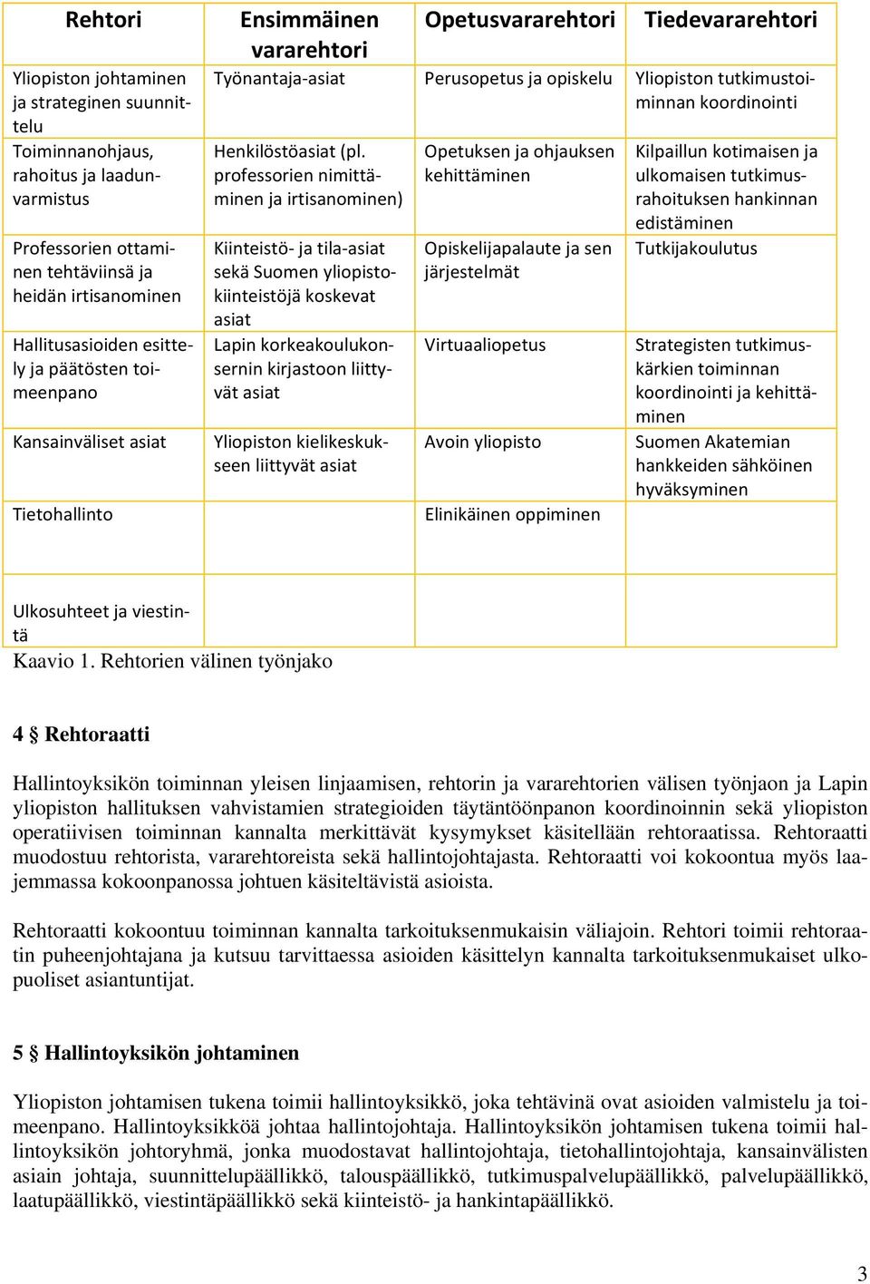 Henkilöstöasiat (pl.