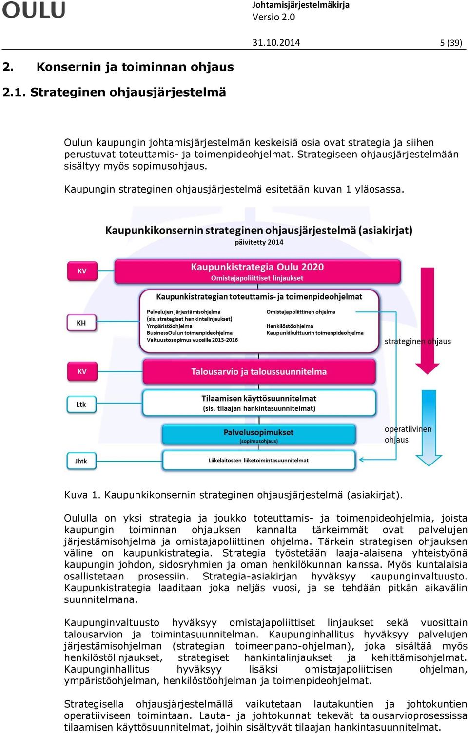 Oululla on yksi strategia ja joukko toteuttamis- ja toimenpideohjelmia, joista kaupungin toiminnan ohjauksen kannalta tärkeimmät ovat palvelujen järjestämisohjelma ja omistajapoliittinen ohjelma.