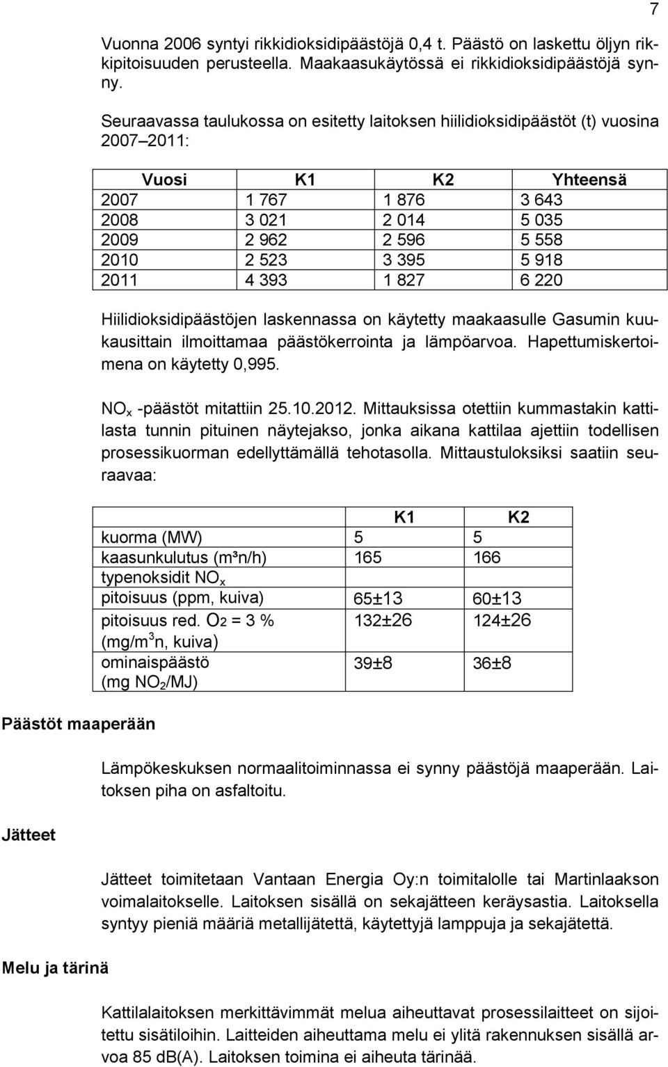 918 2011 4 393 1 827 6 220 Hiilidioksidipäästöjen laskennassa on käytetty maakaasulle Gasumin kuukausittain ilmoittamaa päästökerrointa ja lämpöarvoa. Hapettumiskertoimena on käytetty 0,995.