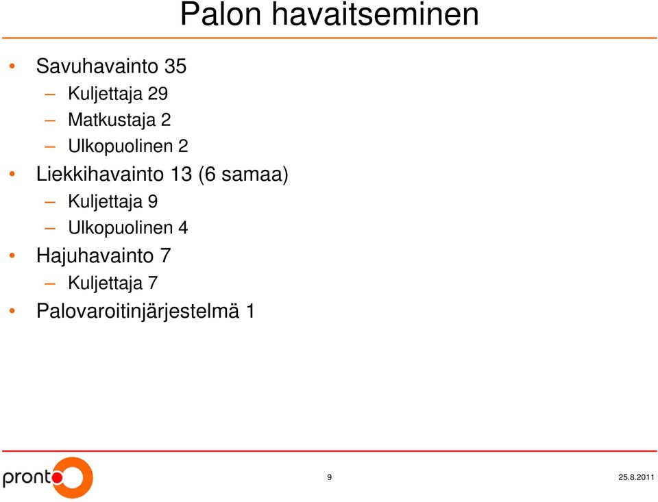 Kuljettaja 9 Ulkopuolinen 4 Hajuhavainto 7