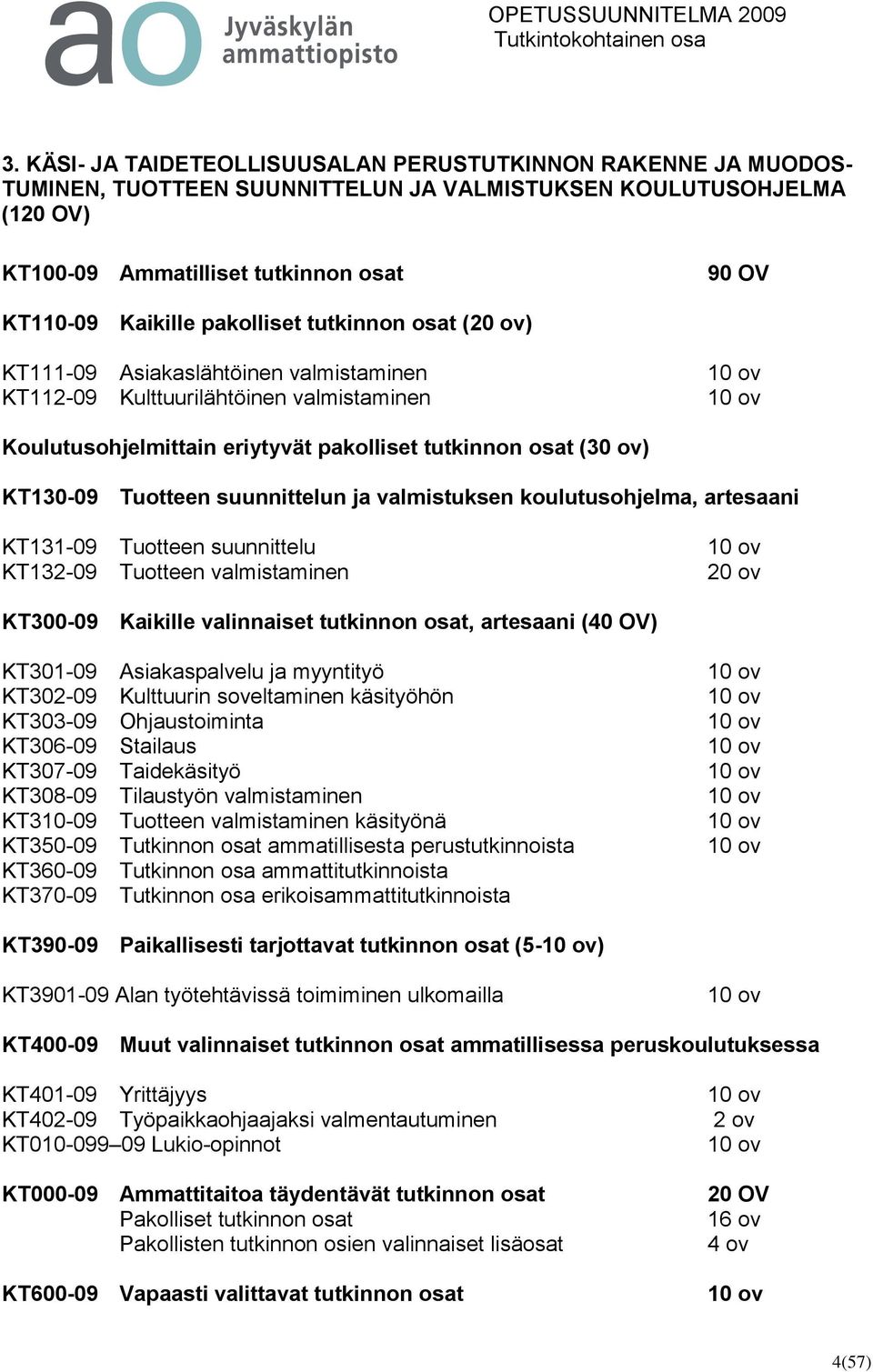 KT130-09 Tuotteen suunnittelun ja valmistuksen koulutusohjelma, artesaani KT131-09 Tuotteen suunnittelu 10 ov KT132-09 Tuotteen valmistaminen 20 ov KT300-09 Kaikille valinnaiset tutkinnon osat,