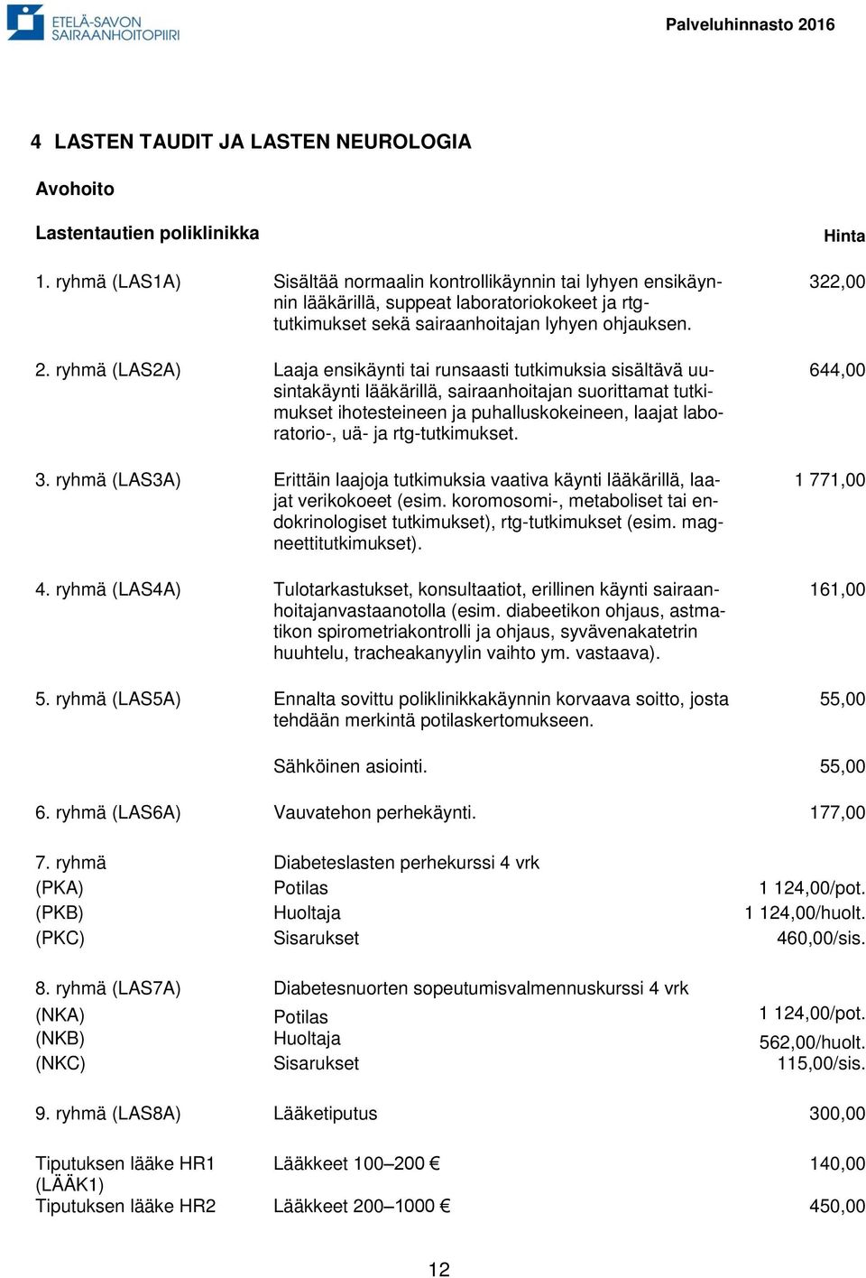 ryhmä (LAS2A) Laaja ensikäynti tai runsaasti tutkimuksia sisältävä uusintakäynti lääkärillä, sairaanhoitajan suorittamat tutkimukset ihotesteineen ja puhalluskokeineen, laajat laboratorio-, uä- ja