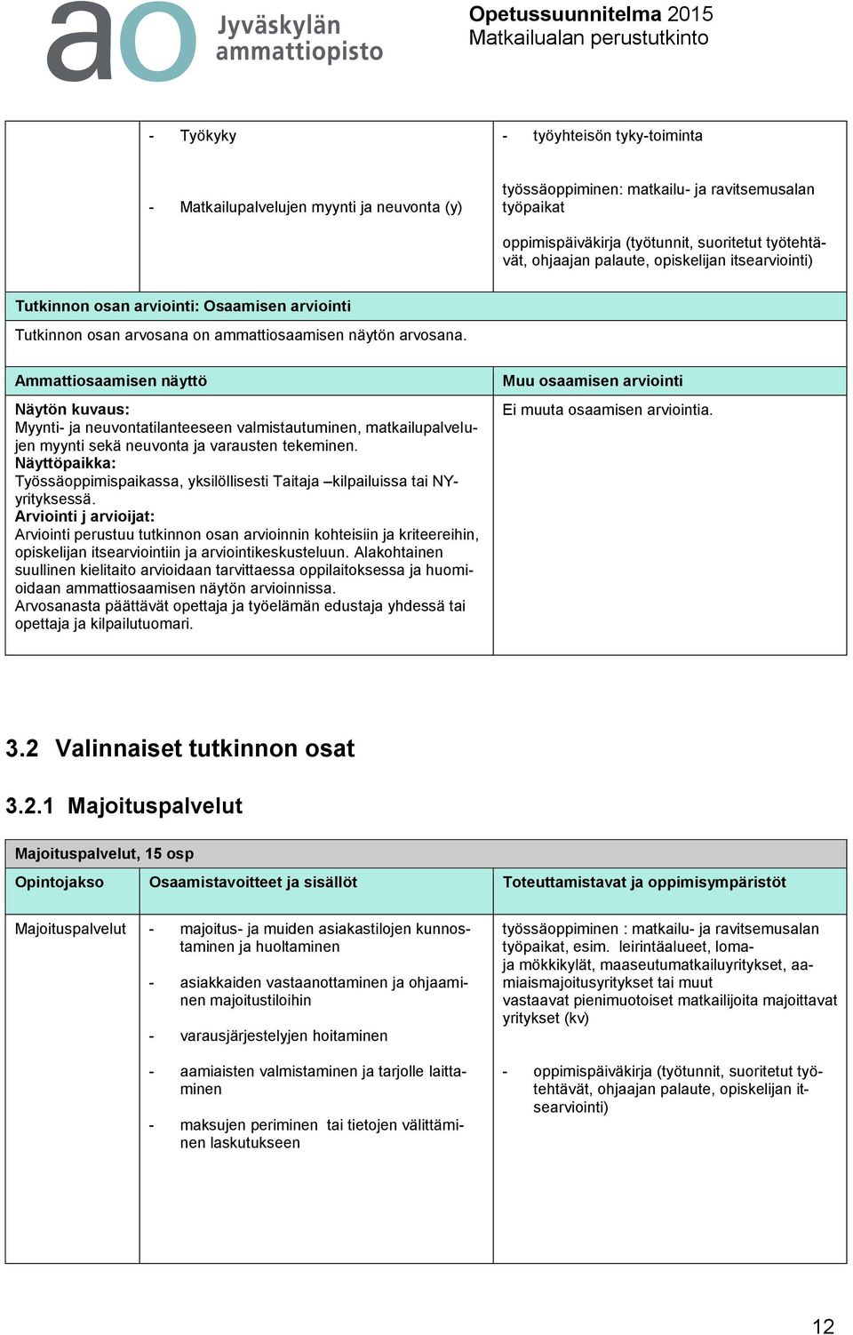 Ammattiosaamisen Näytön kuvaus: Myynti- ja neuvontatilanteeseen valmistautuminen, matkailupalvelujen myynti sekä neuvonta ja varausten tekeminen.