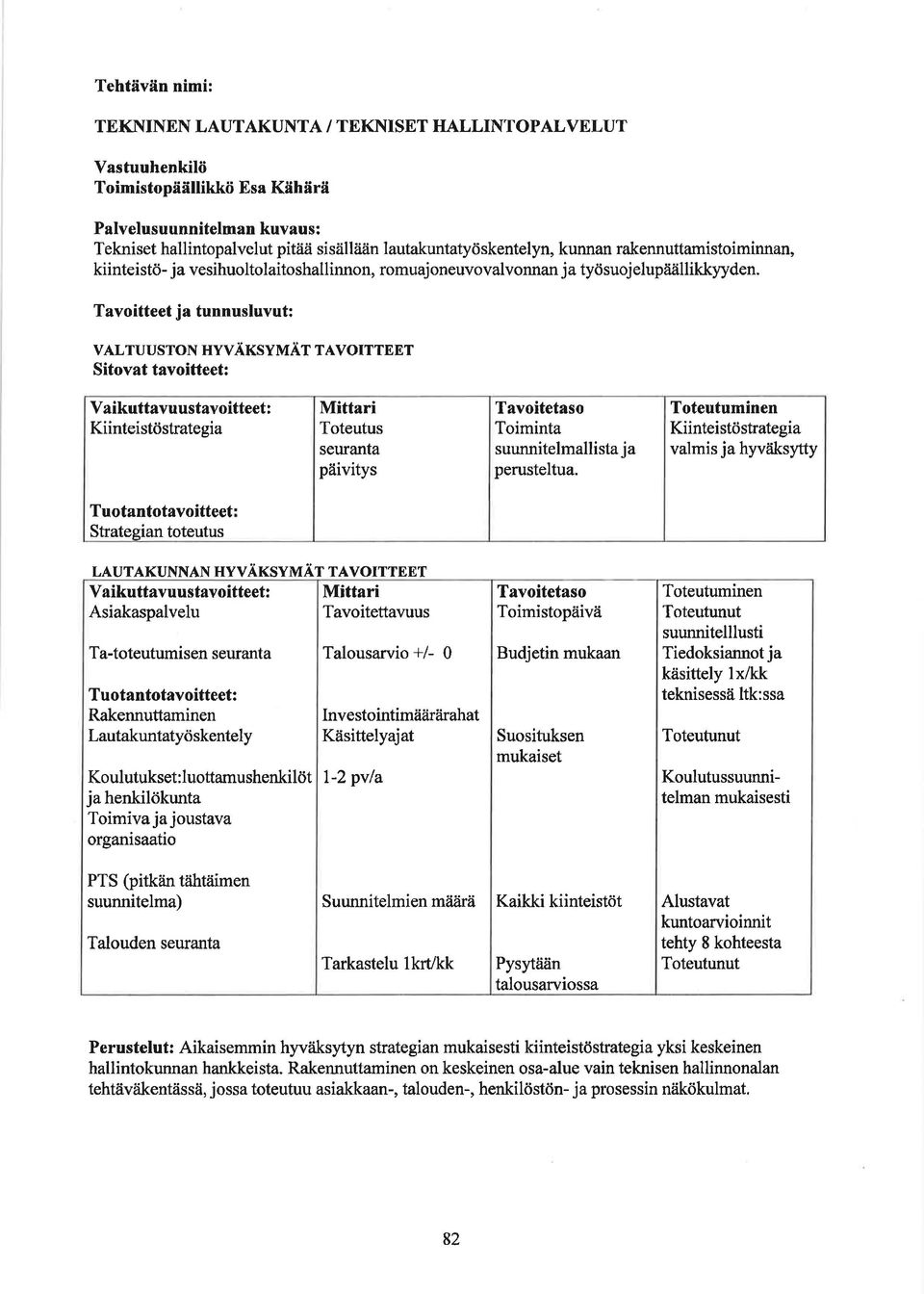 Tavoitteet ja tunnusluvut: VALTUUSTON HYVÄKSYMÄT TAVOITTEET Sitovat tavoitteet: Vaíkuttavuustavoitteet : Kiinteistöstrategia Mittari Toteutus seuranta päivitys Toiminta suunnitelmallista ja