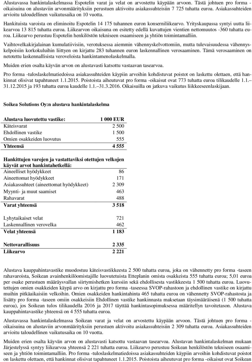 Hankituista varoista on eliminoitu Espotelin 14 175 tuhannen euron konserniliikearvo. Yrityskaupassa syntyi uutta liikearvoa 13 815 tuhatta euroa.